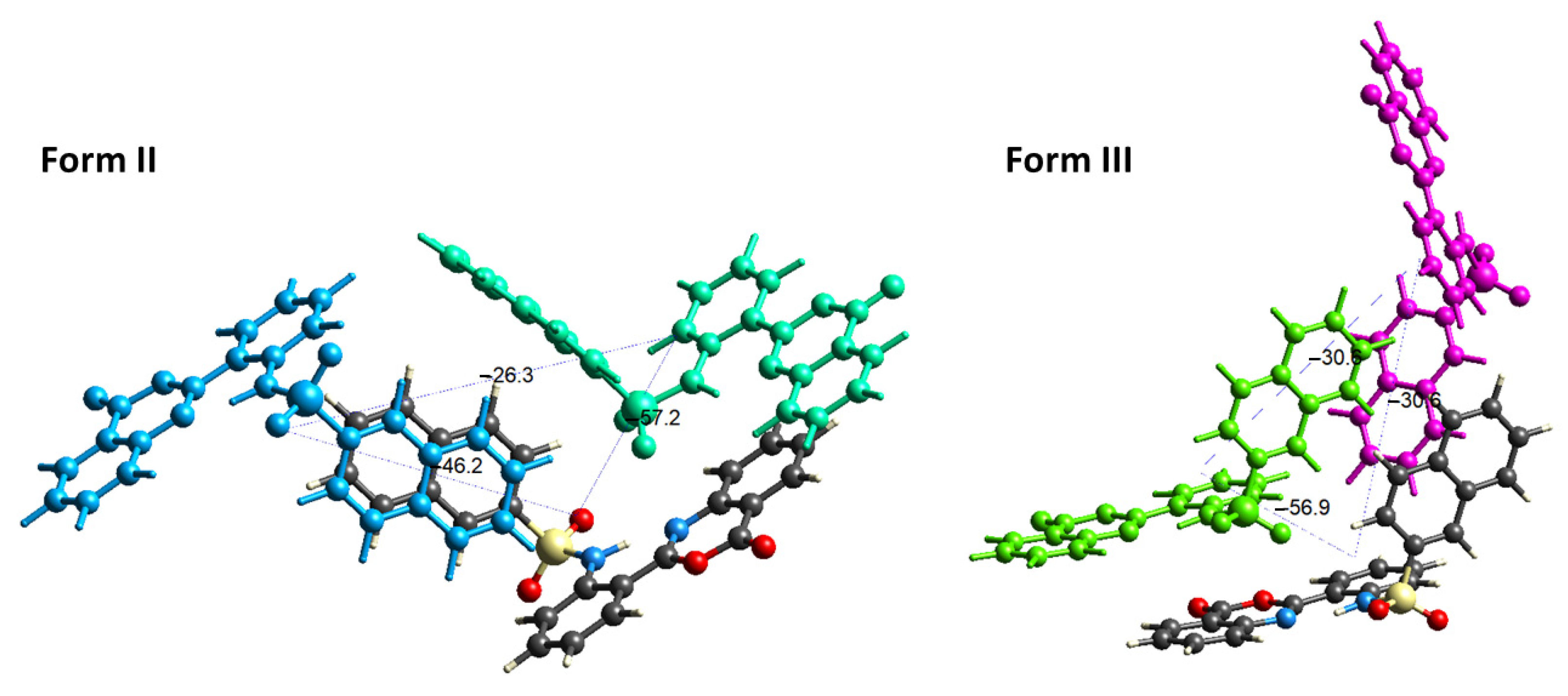 Molecules 30 01671 g007