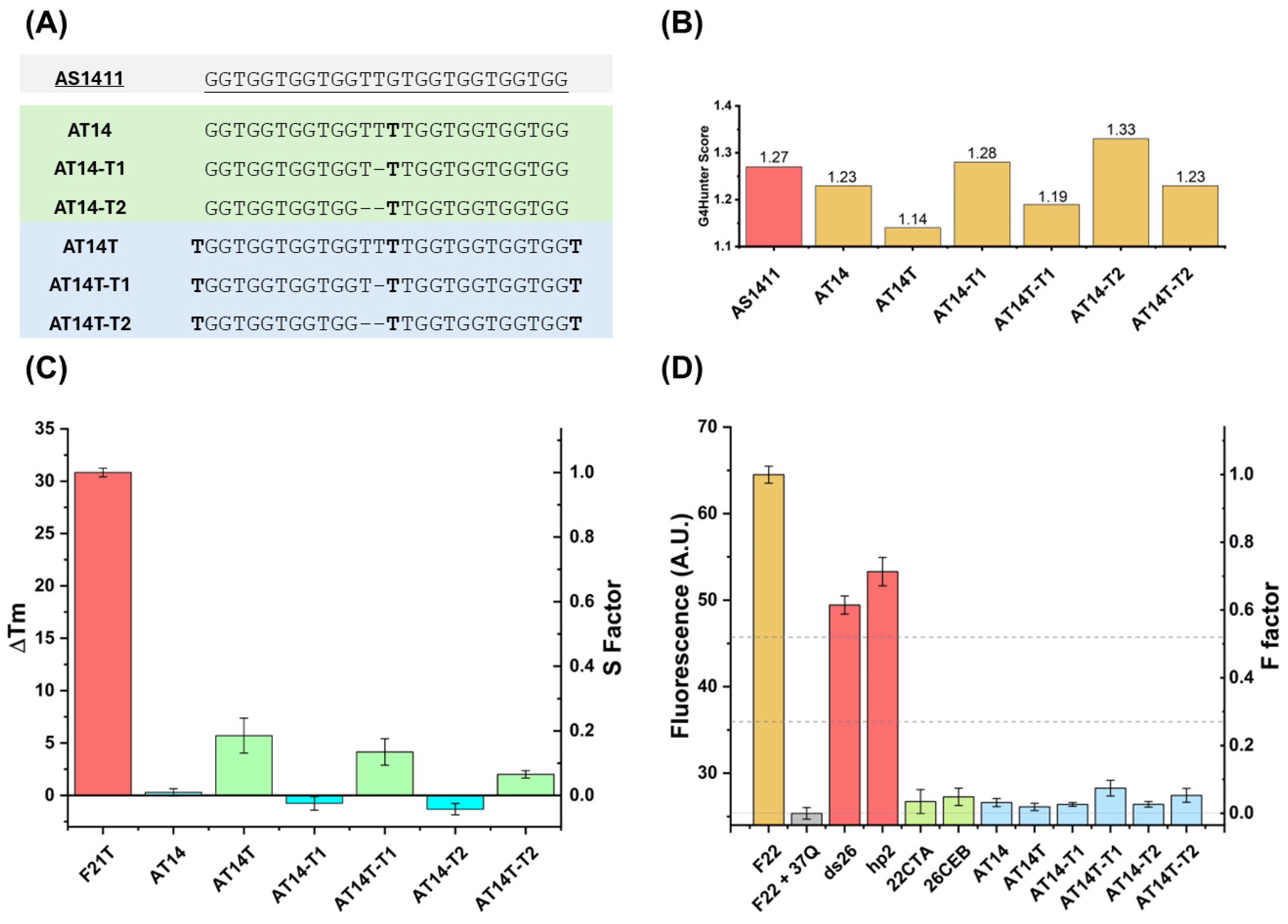 Molecules 30 01673 g001