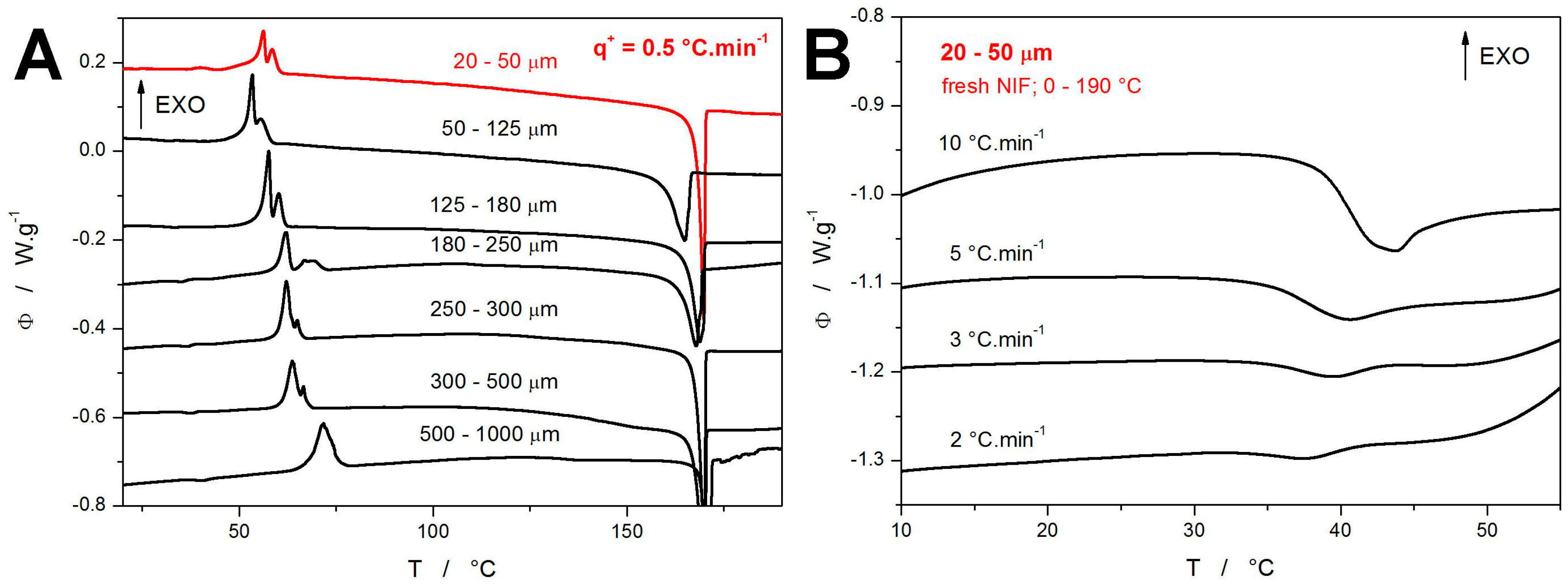 Molecules 30 01679 g001