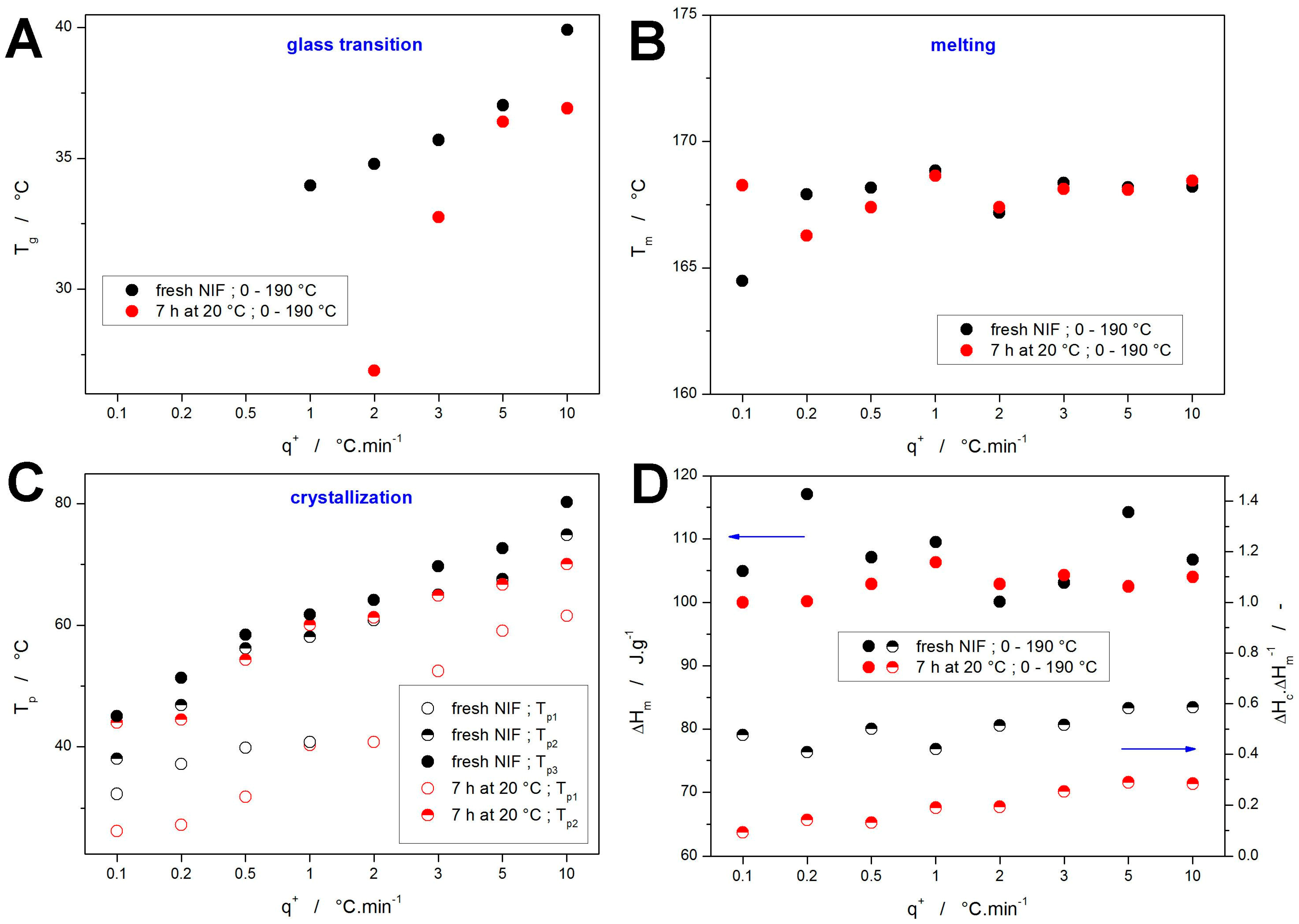 Molecules 30 01679 g004