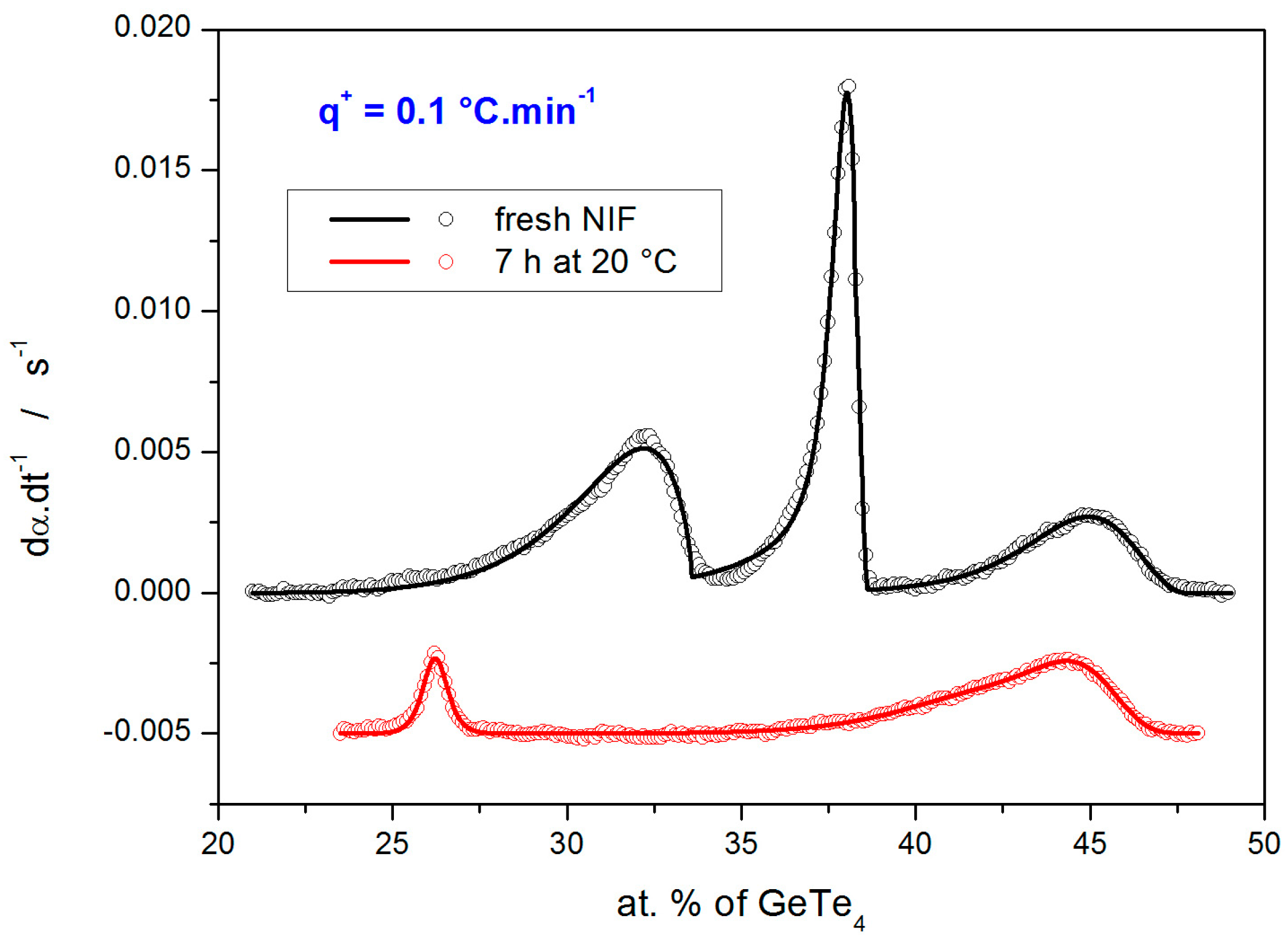 Molecules 30 01679 g006