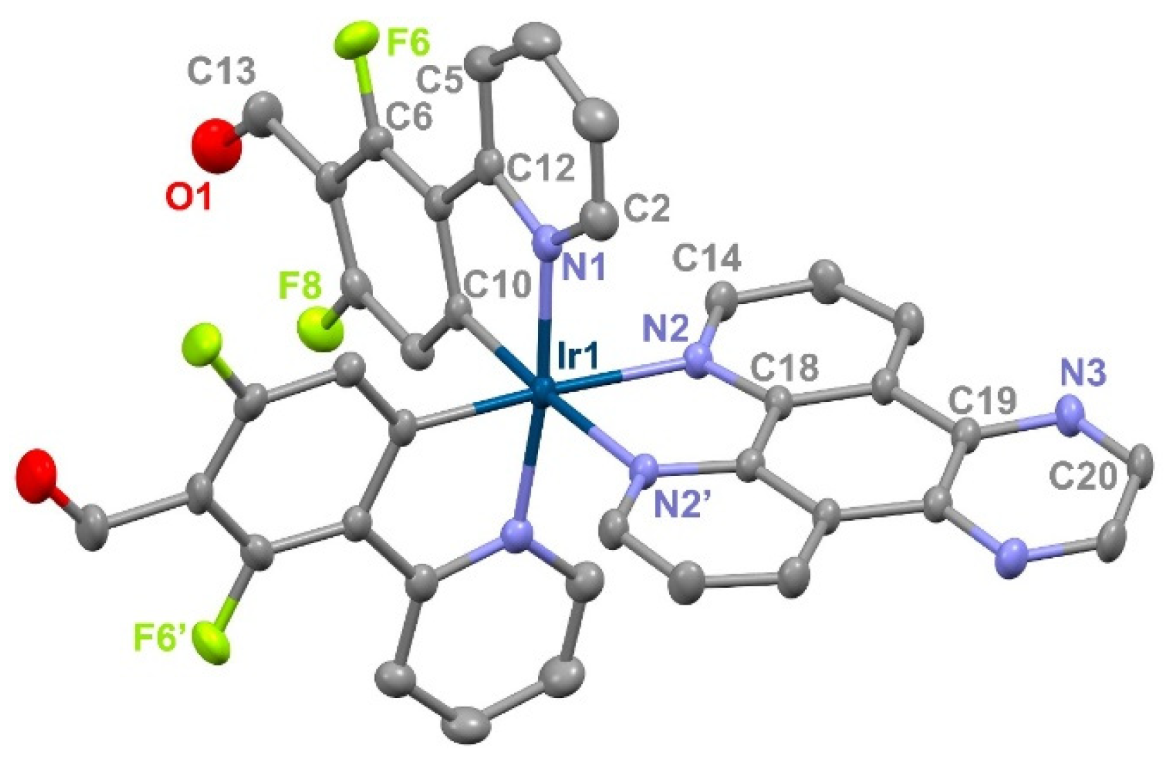 Molecules 30 01680 g001