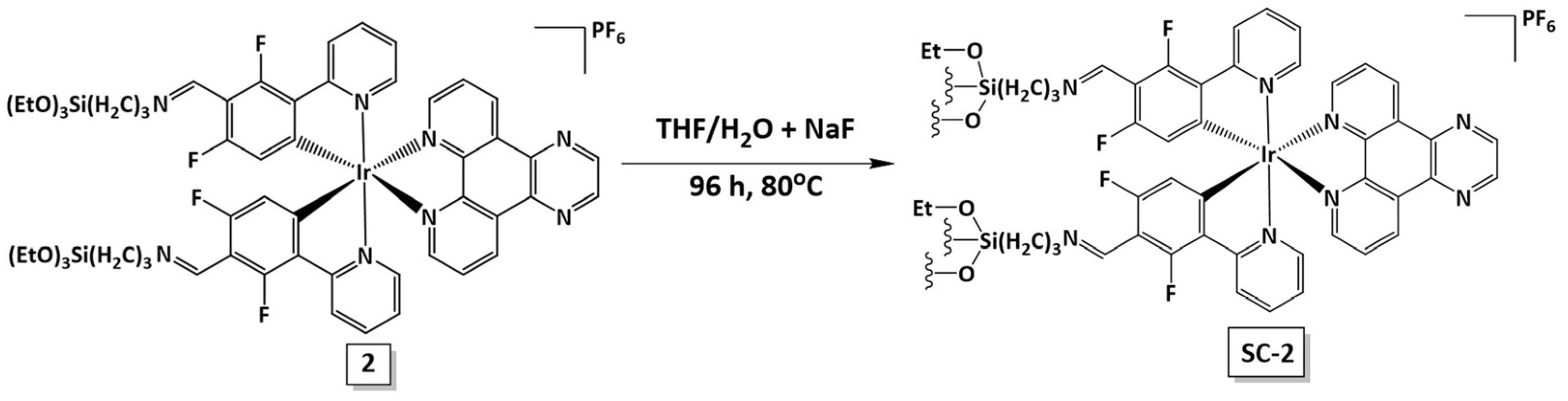 Molecules 30 01680 sch001