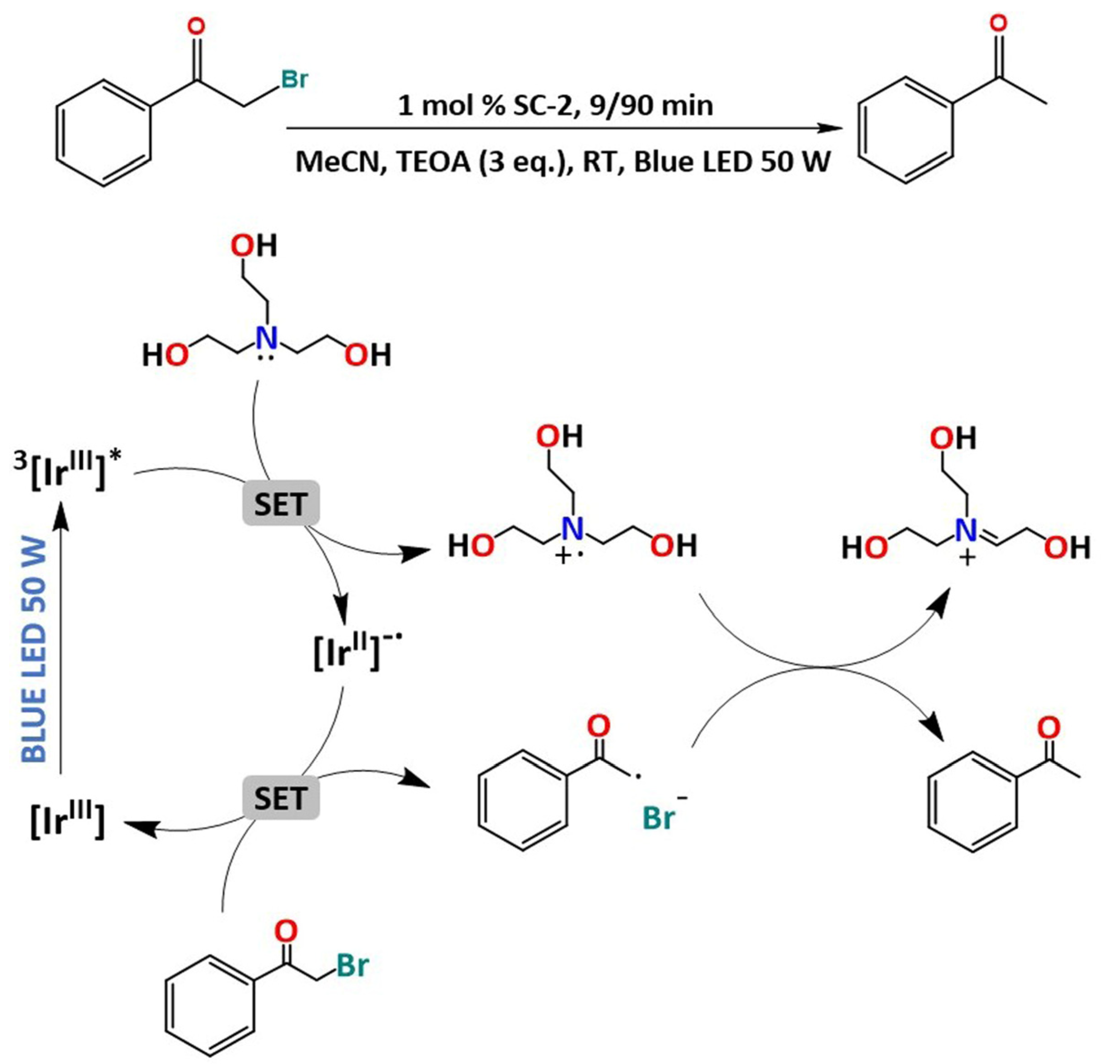 Molecules 30 01680 sch002