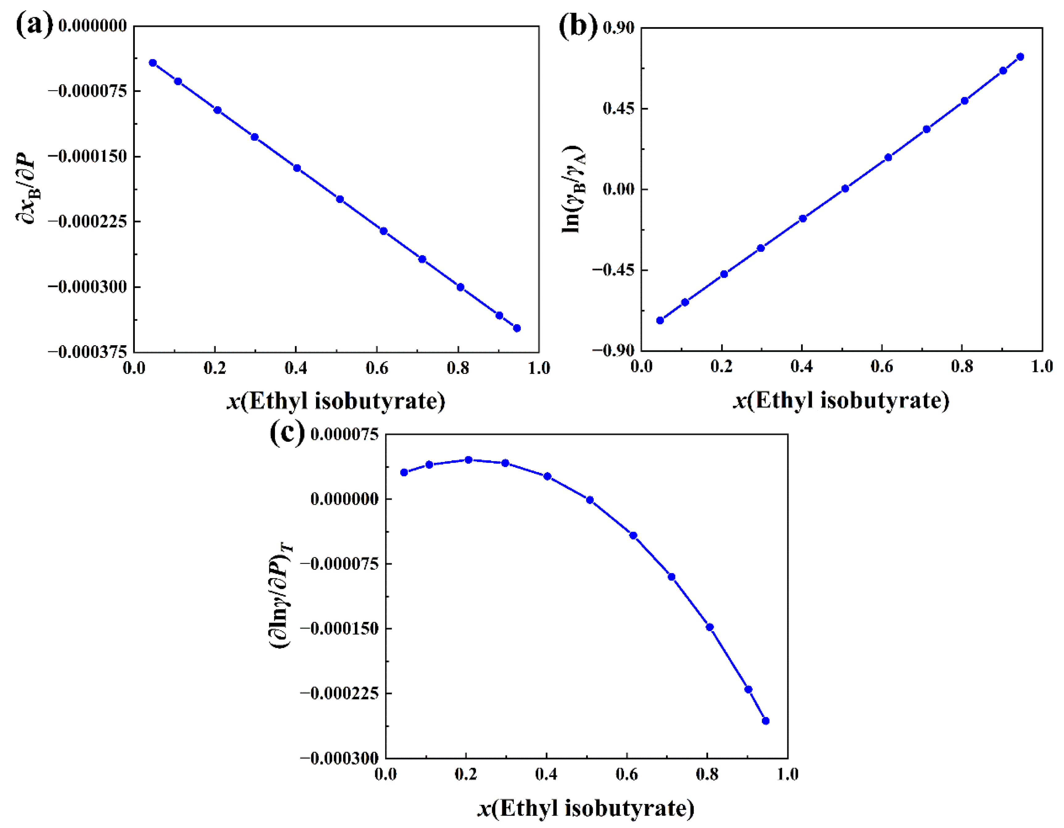 Molecules 30 01681 g012