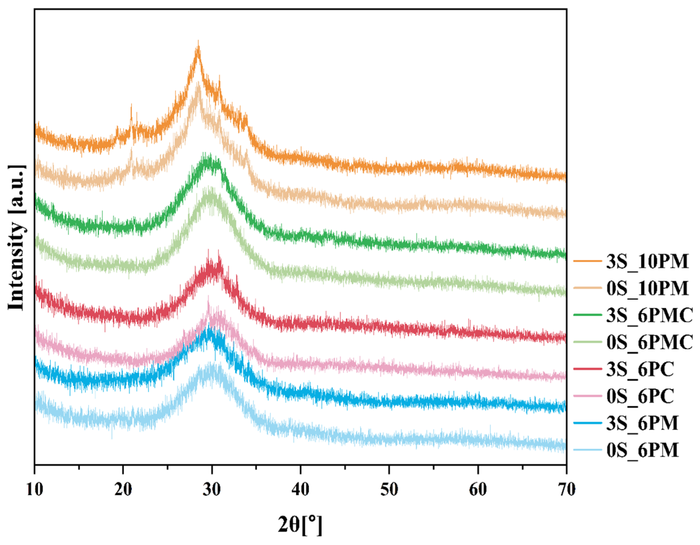 Molecules 30 01684 g001 Molecules 30 01684 g001