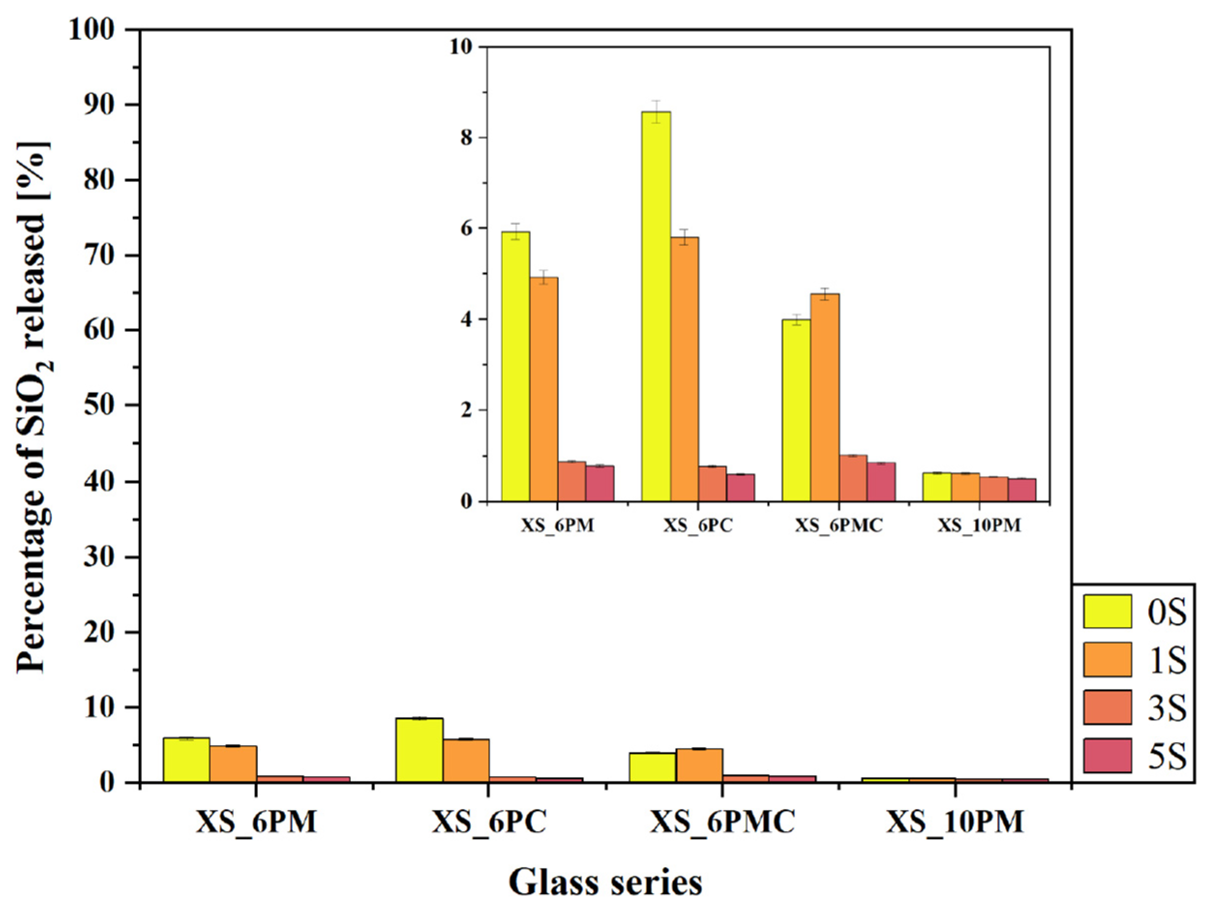 Molecules 30 01684 g007 Molecules 30 01684 g007