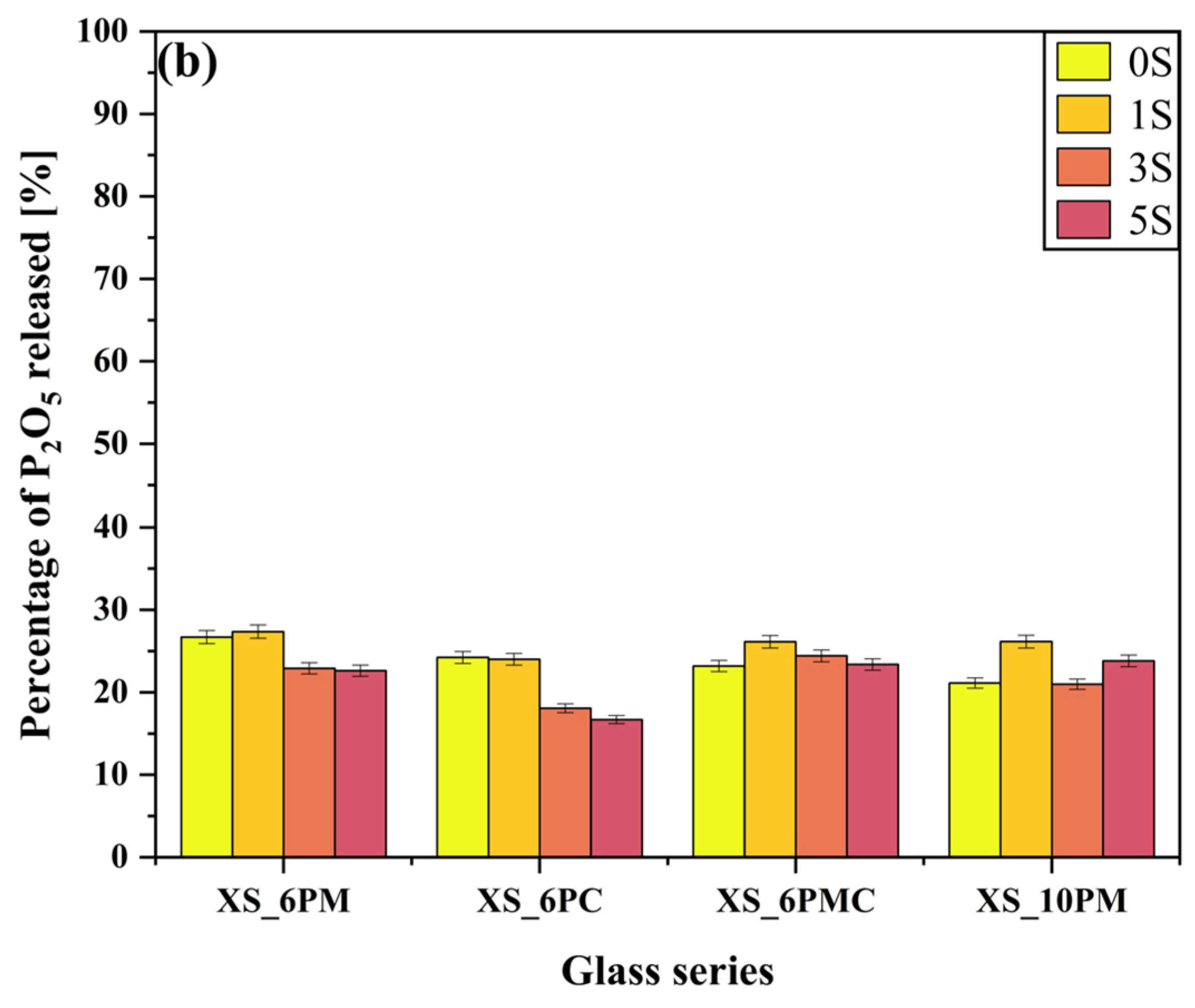 Molecules 30 01684 g008b Molecules 30 01684 g008b