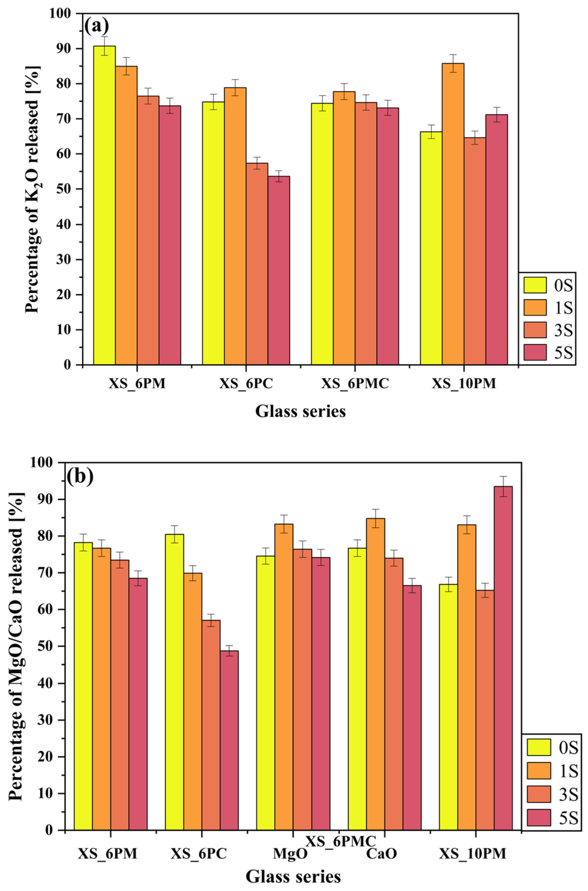 Molecules 30 01684 g009 Molecules 30 01684 g009