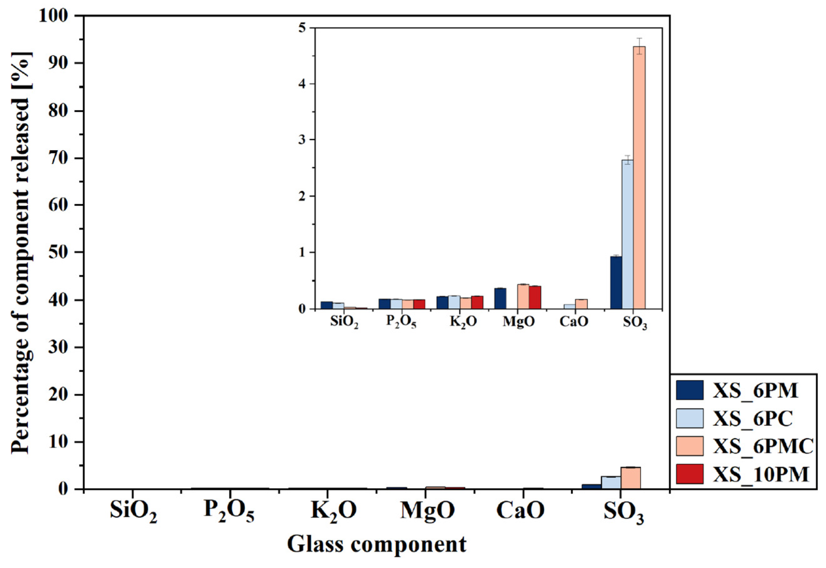 Molecules 30 01684 g010 Molecules 30 01684 g010