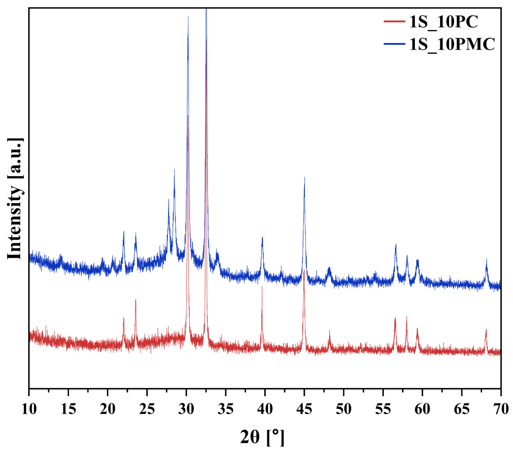 Molecules 30 01684 g018 Molecules 30 01684 g018