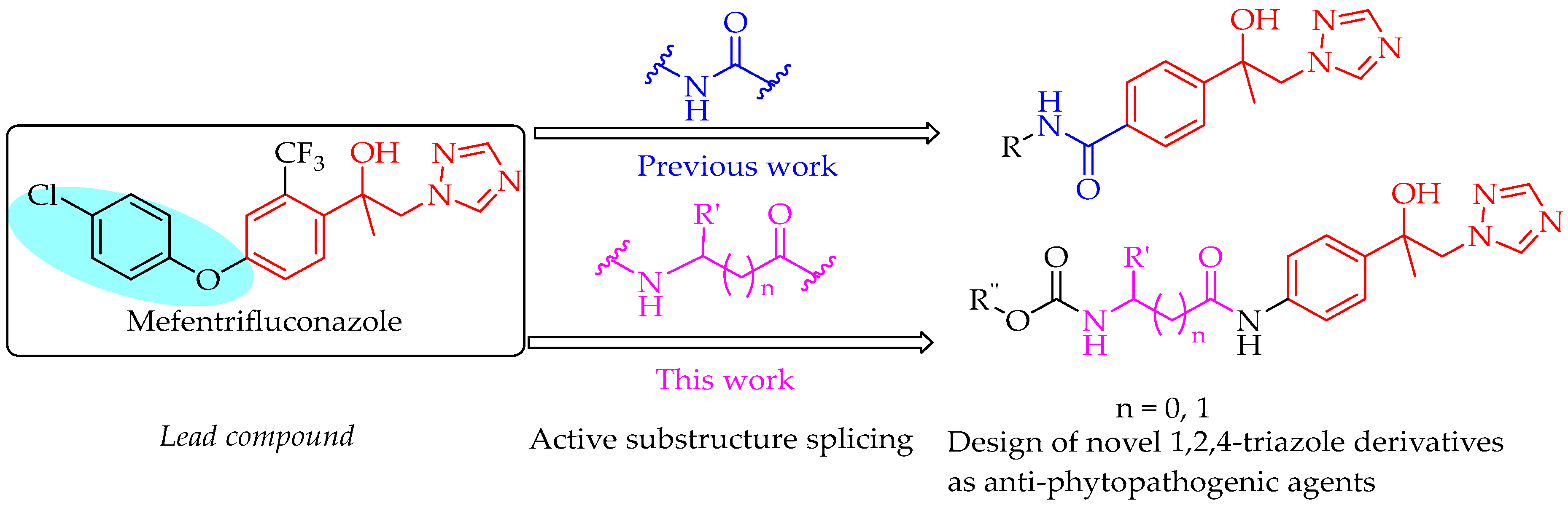 Molecules 30 01692 g002
