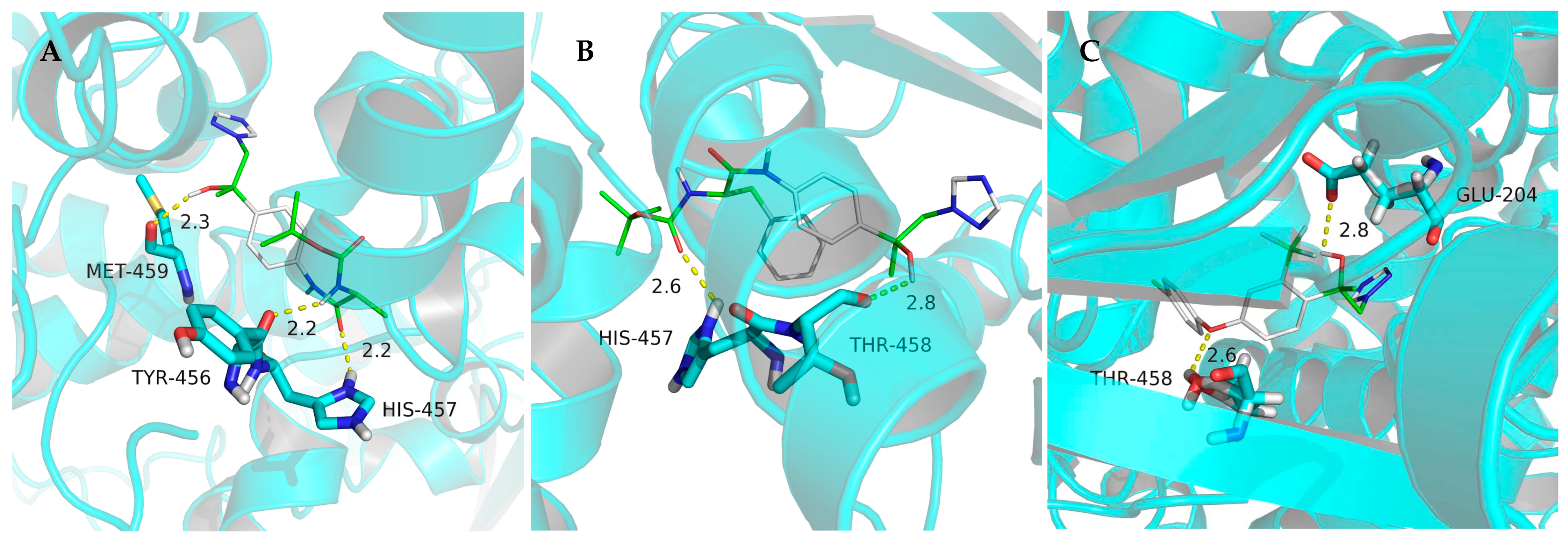 Molecules 30 01692 g004