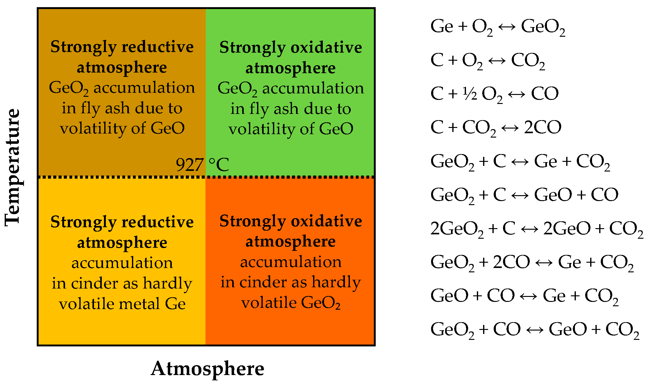 Molecules 30 01695 g006