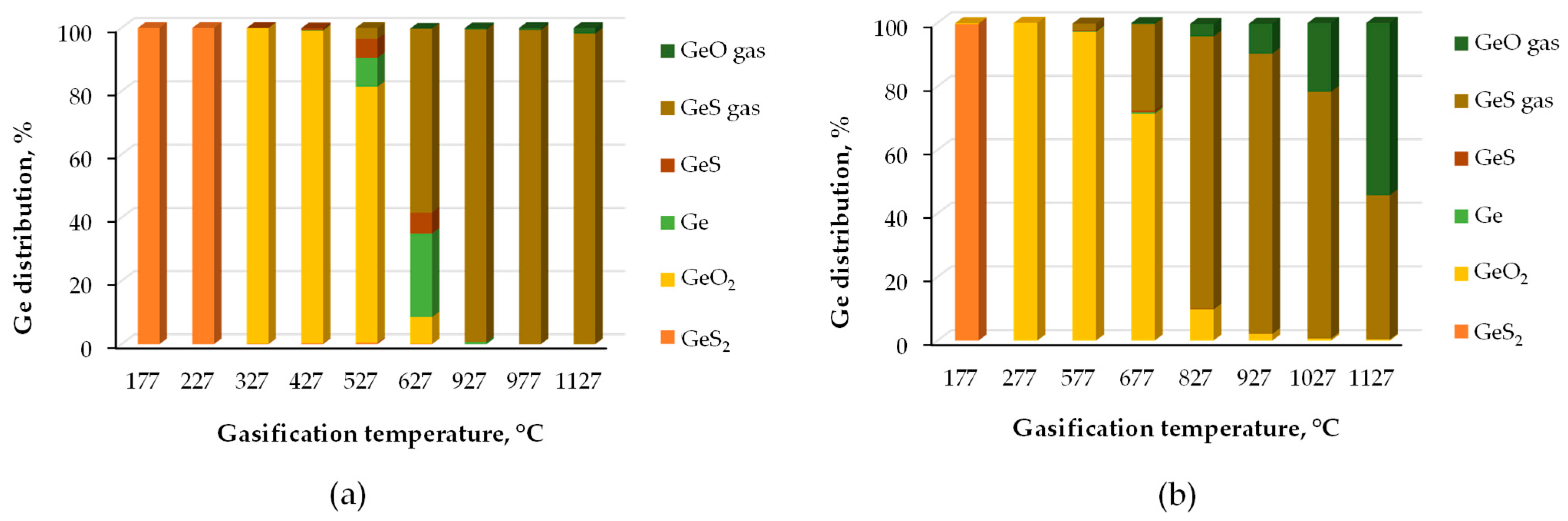 Molecules 30 01695 g011