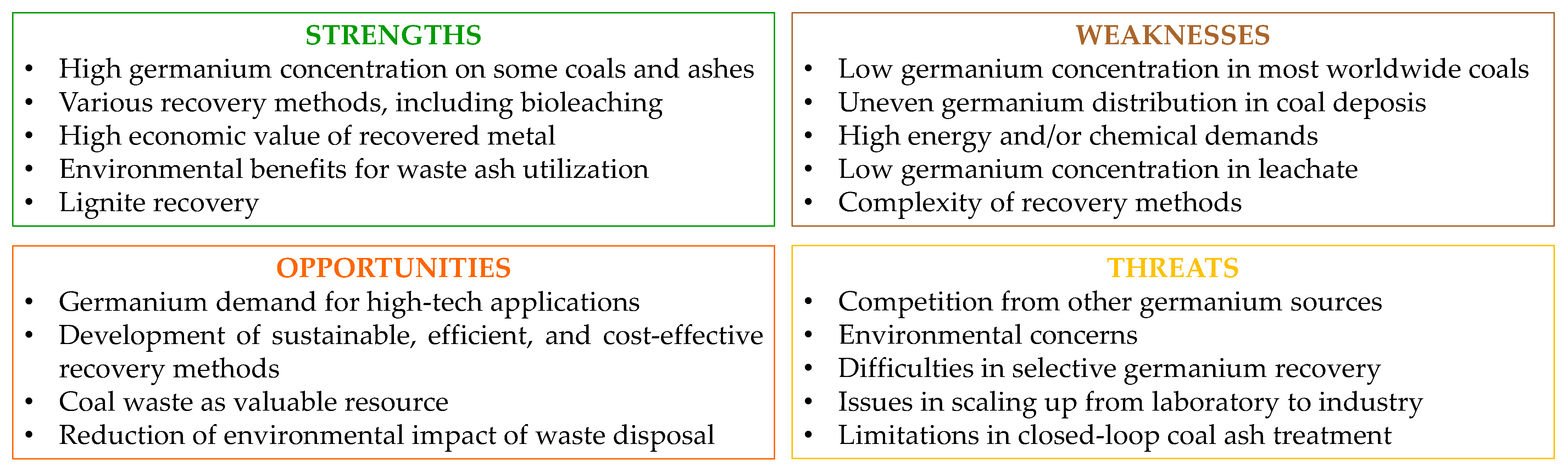 Molecules 30 01695 g018