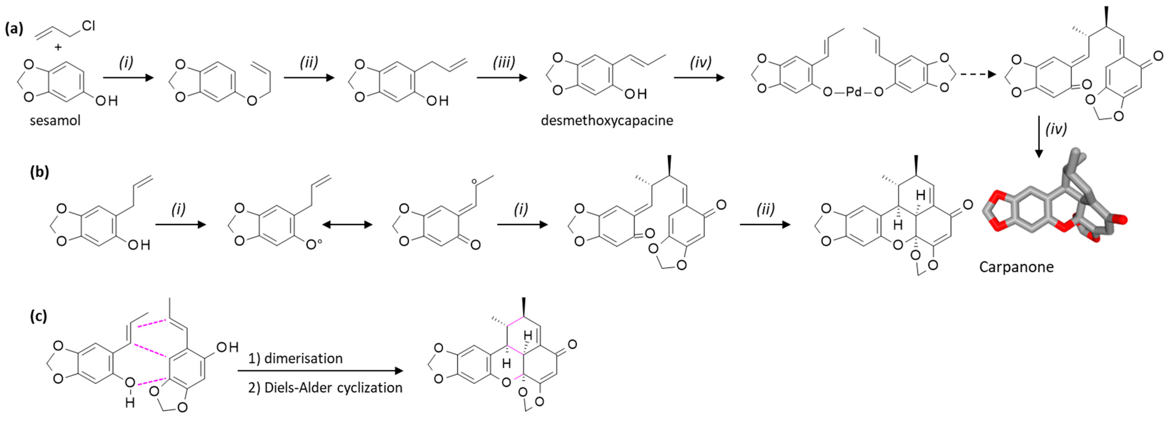Molecules 30 01696 sch002