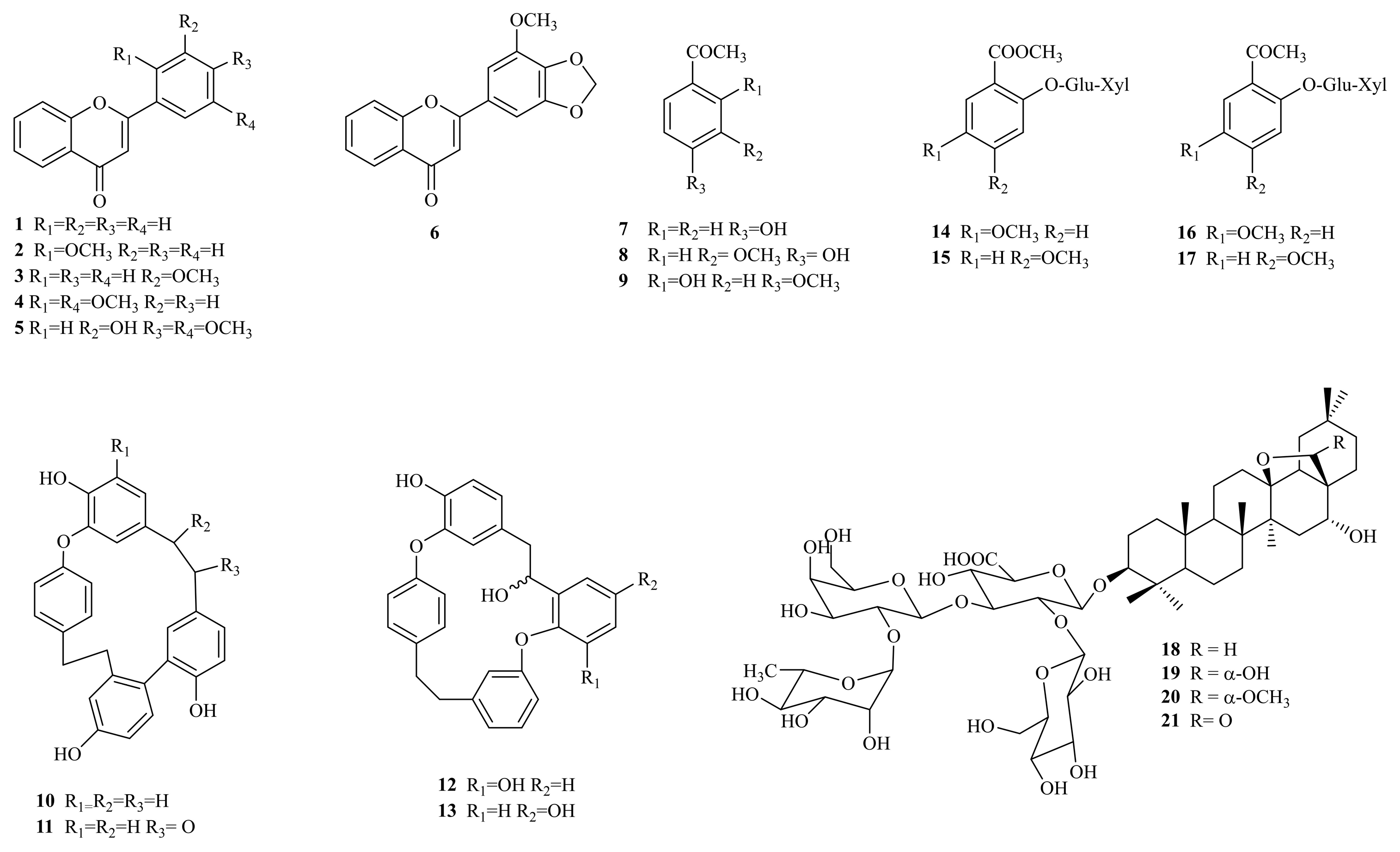Molecules 30 01702 g001