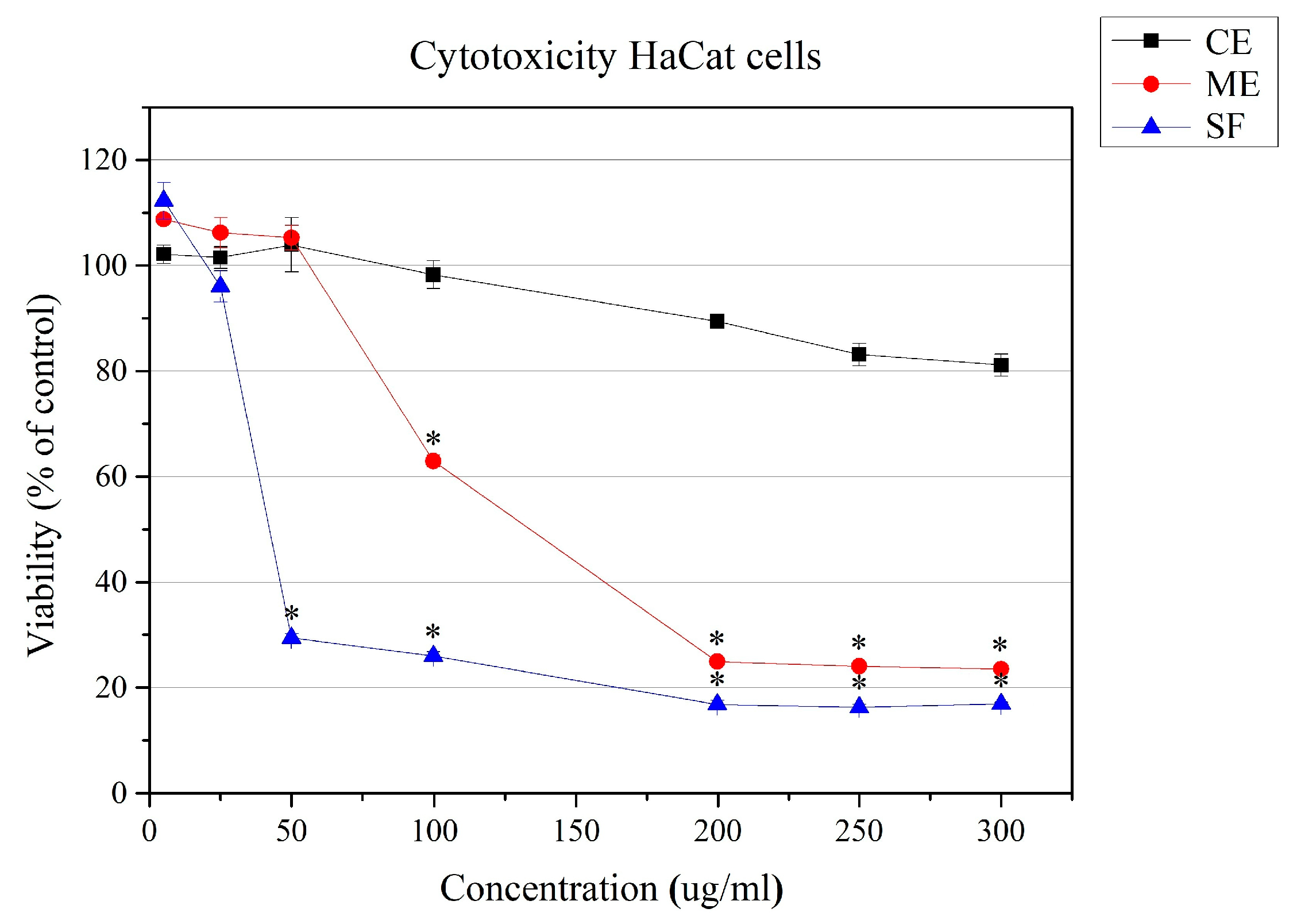 Molecules 30 01702 g004