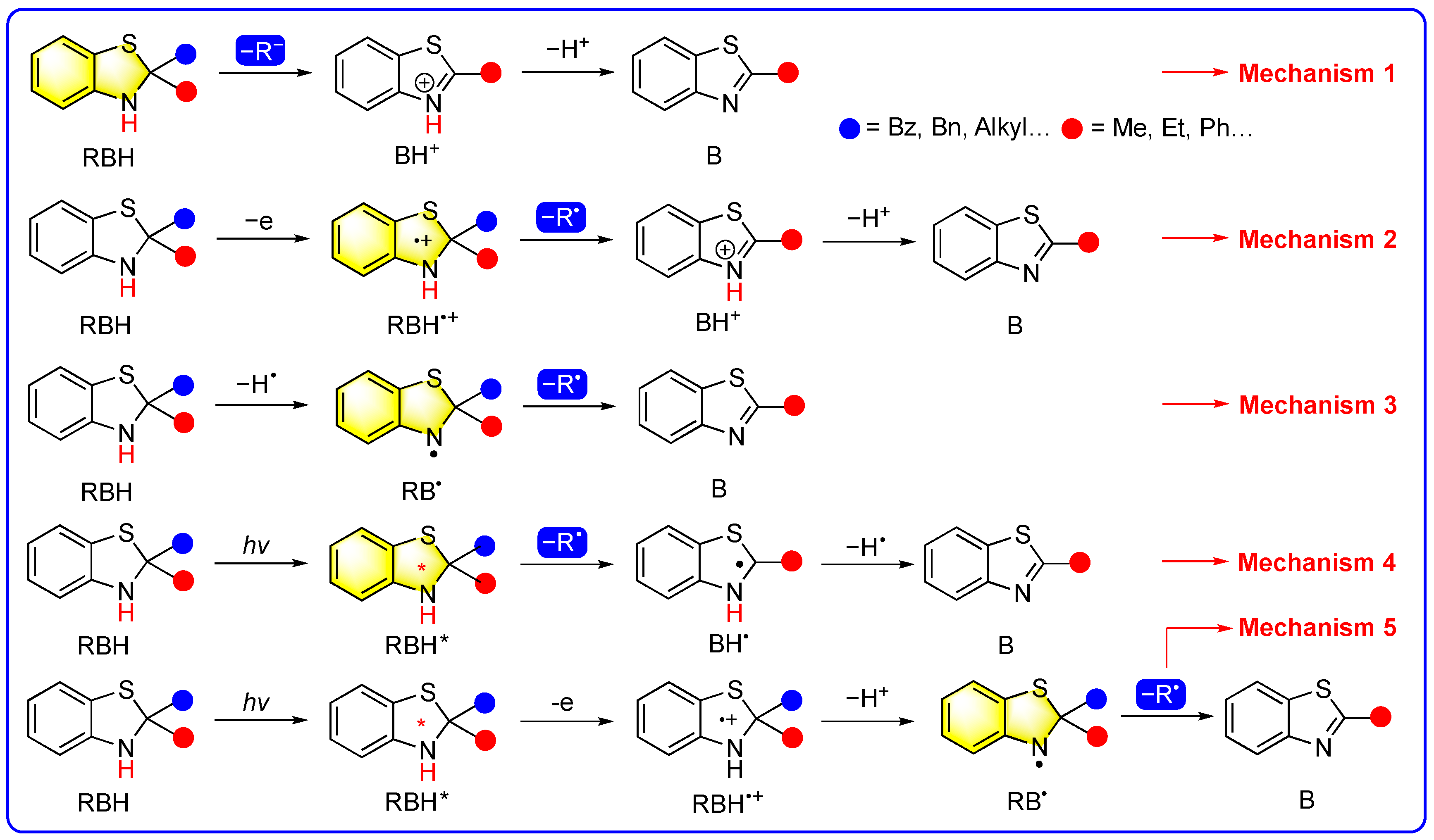 Molecules 30 01711 sch002