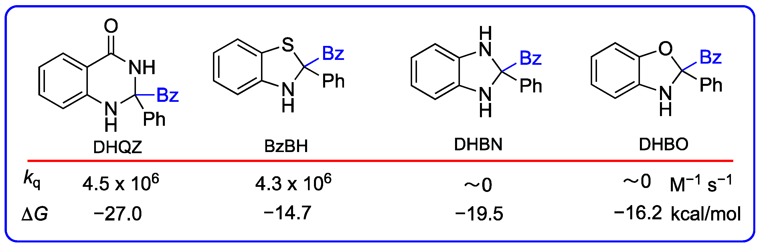 Molecules 30 01711 sch004