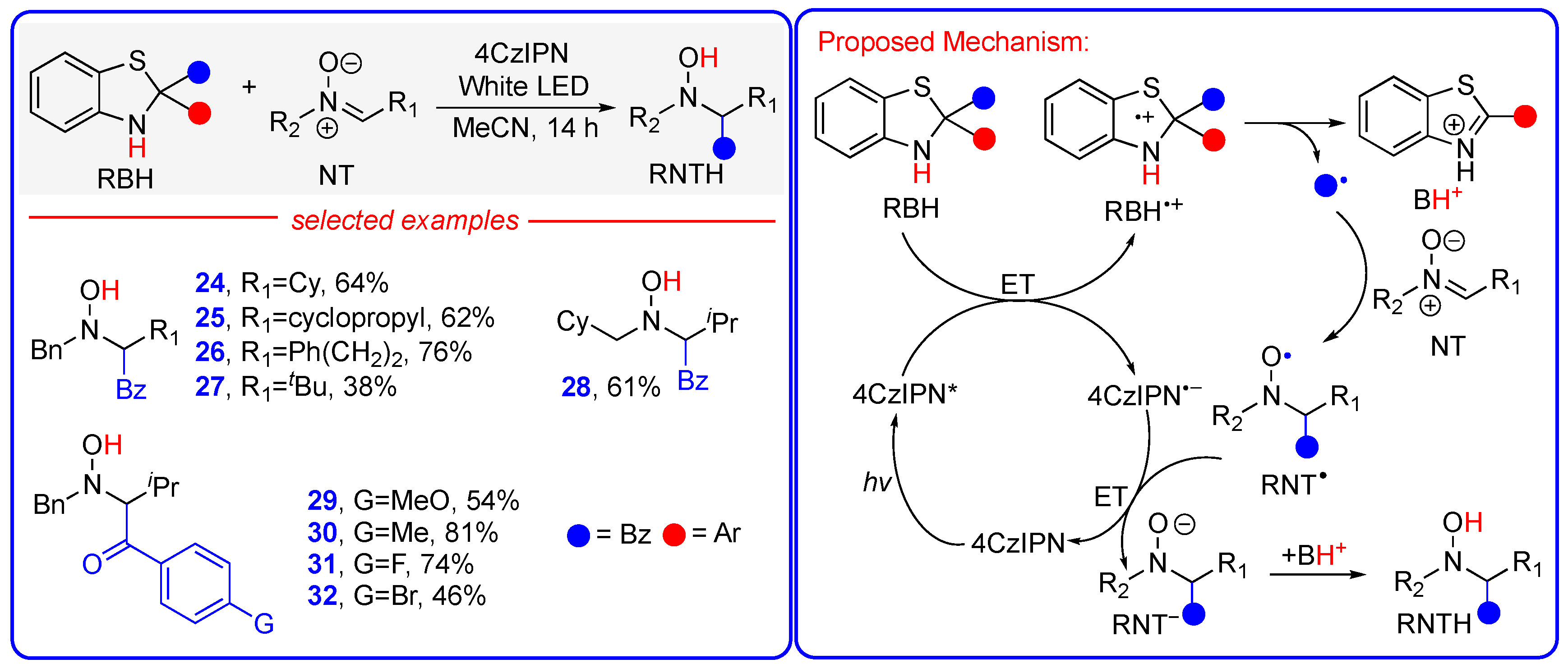 Molecules 30 01711 sch006