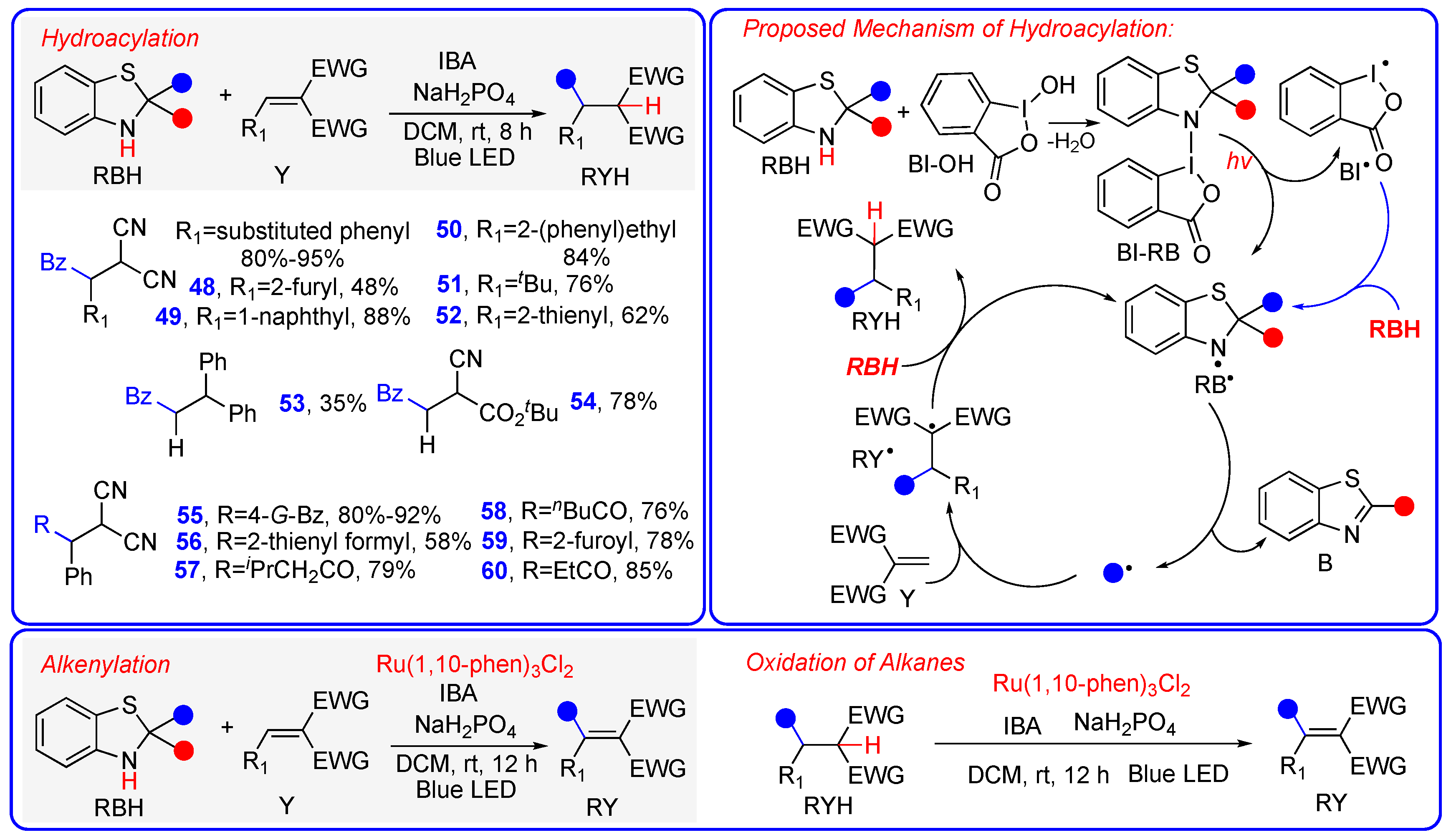 Molecules 30 01711 sch009