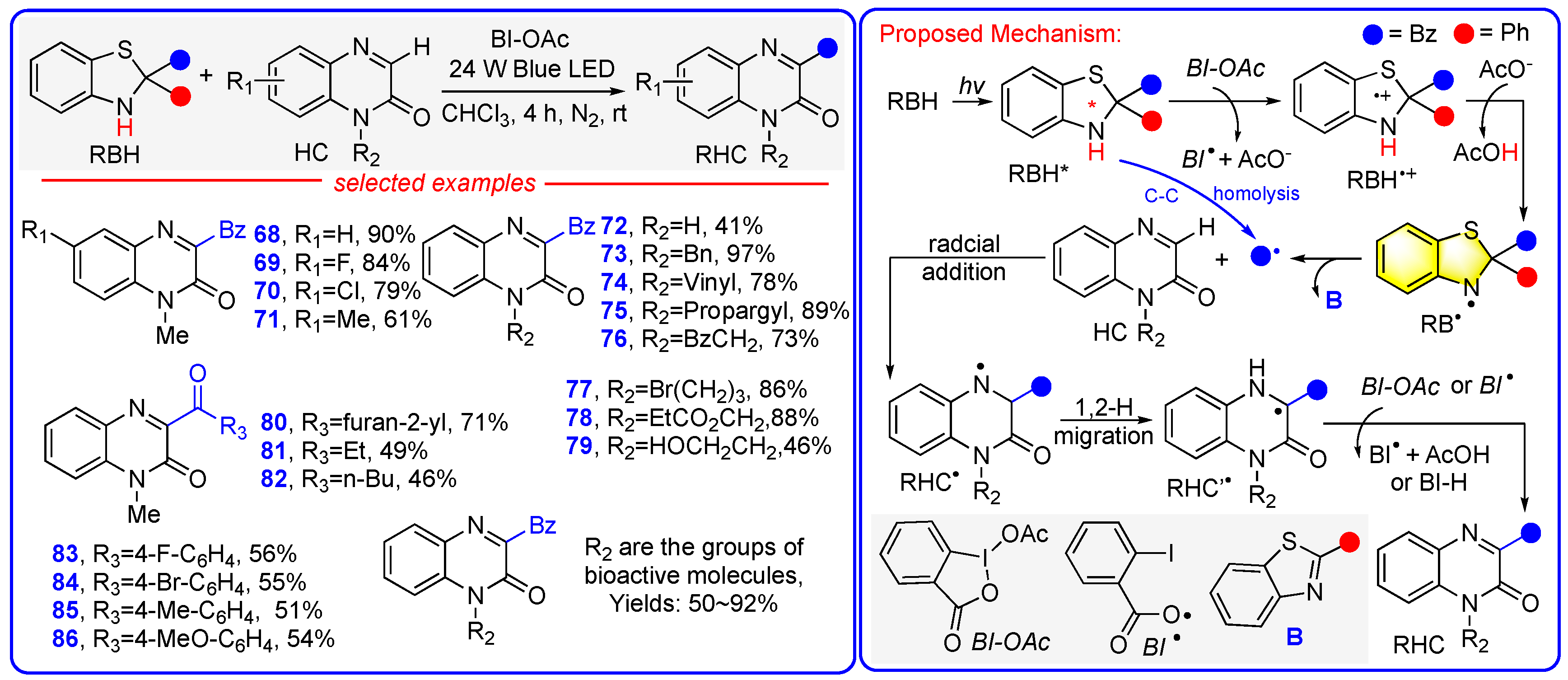 Molecules 30 01711 sch011