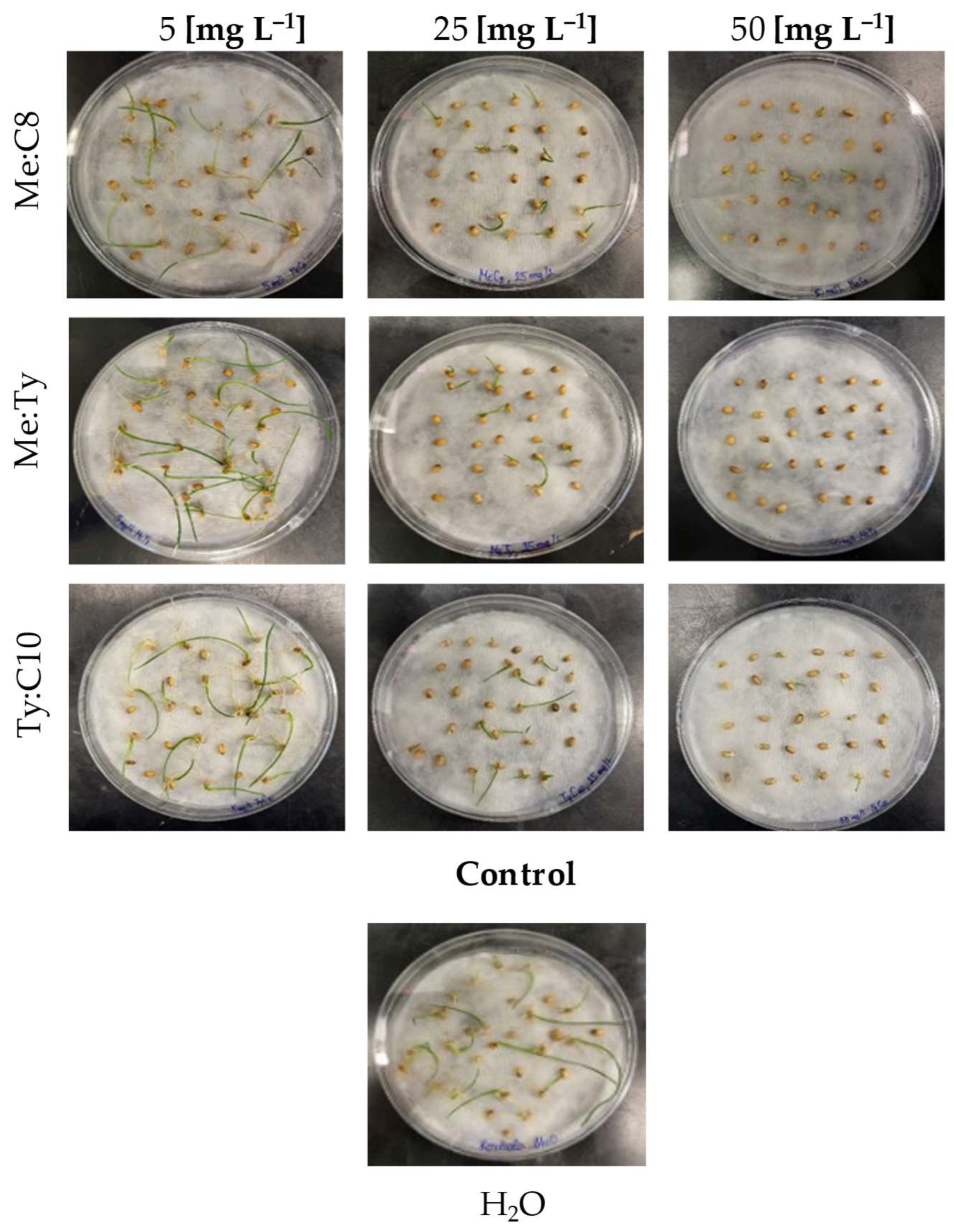 Molecules 30 01713 g002