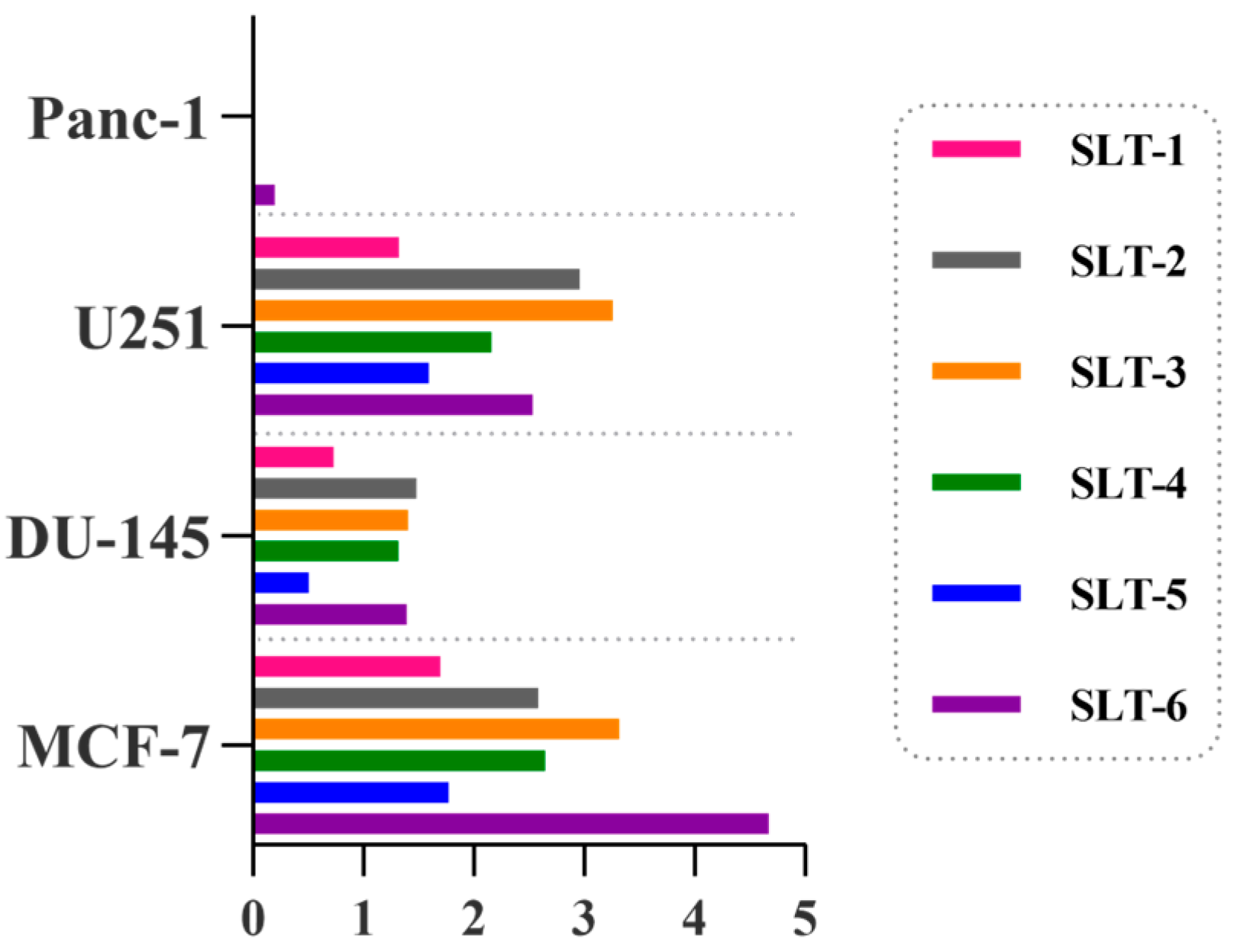 Molecules 30 01714 g002