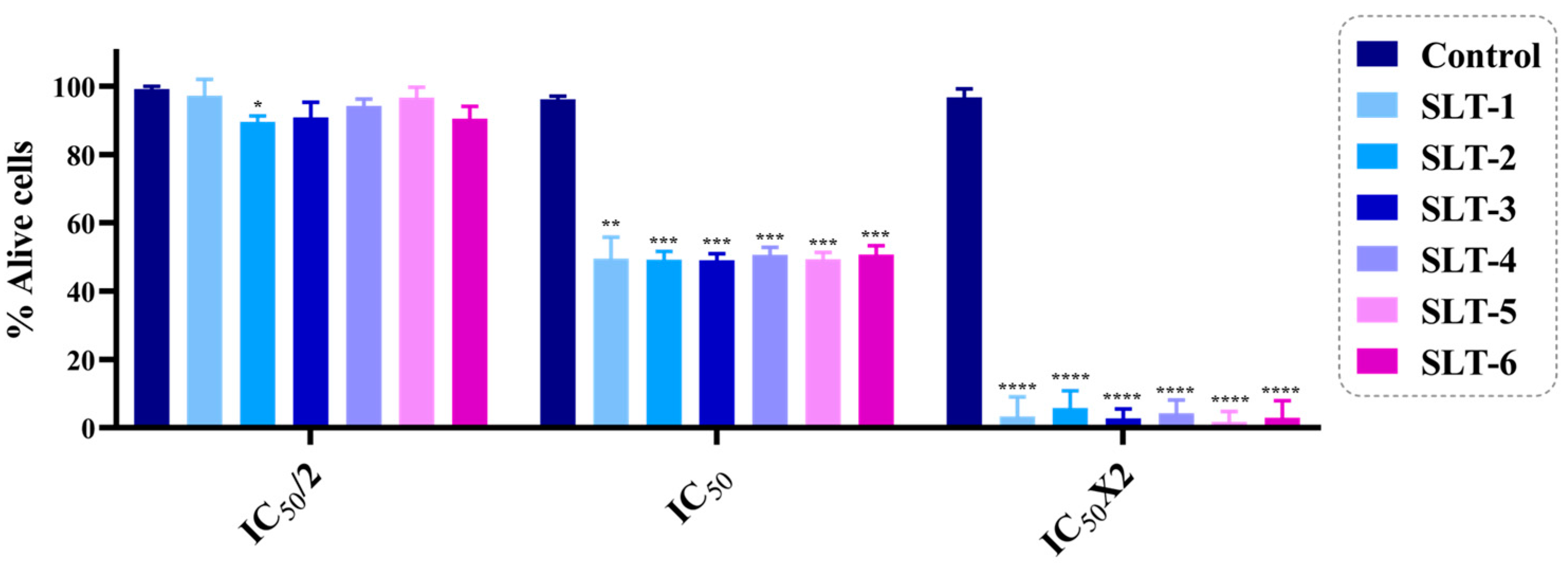 Molecules 30 01714 g003