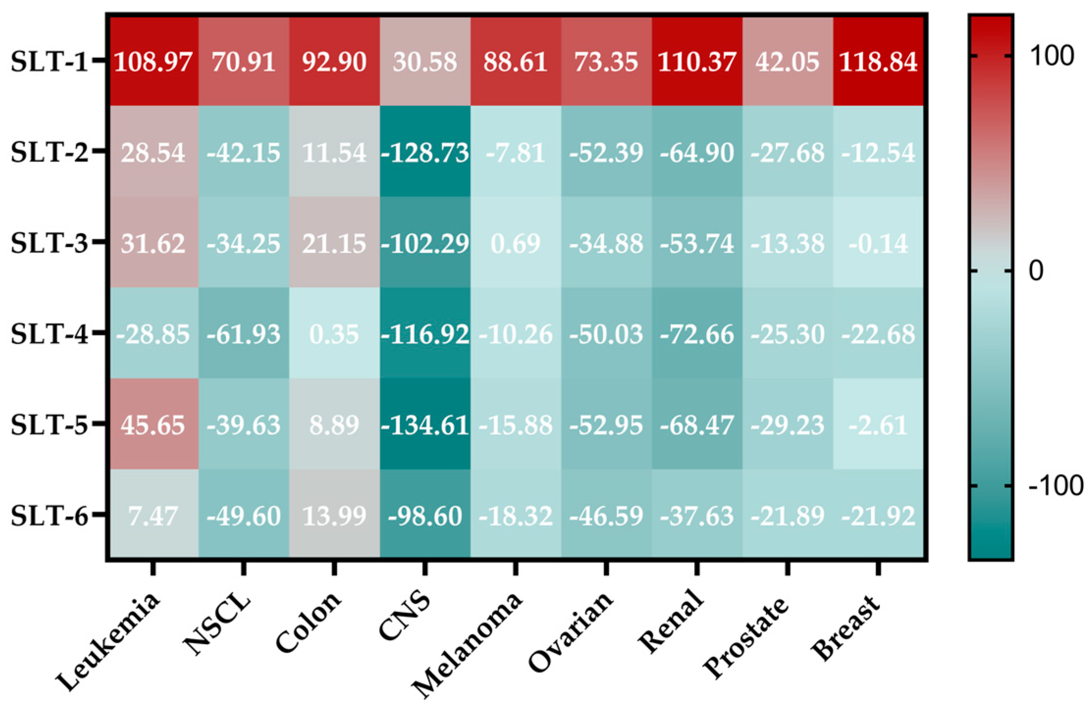 Molecules 30 01714 g005