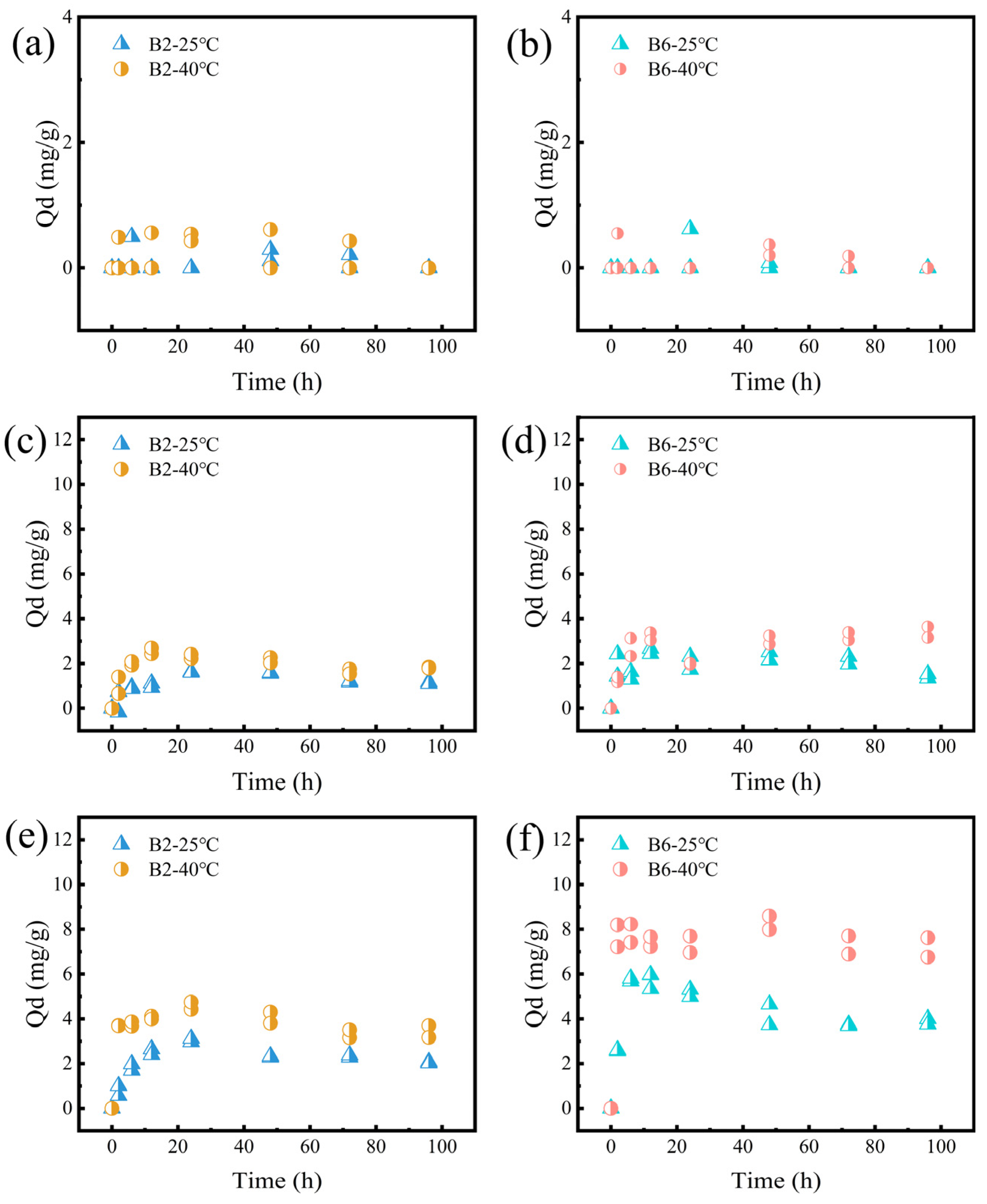 Molecules 30 01717 g005