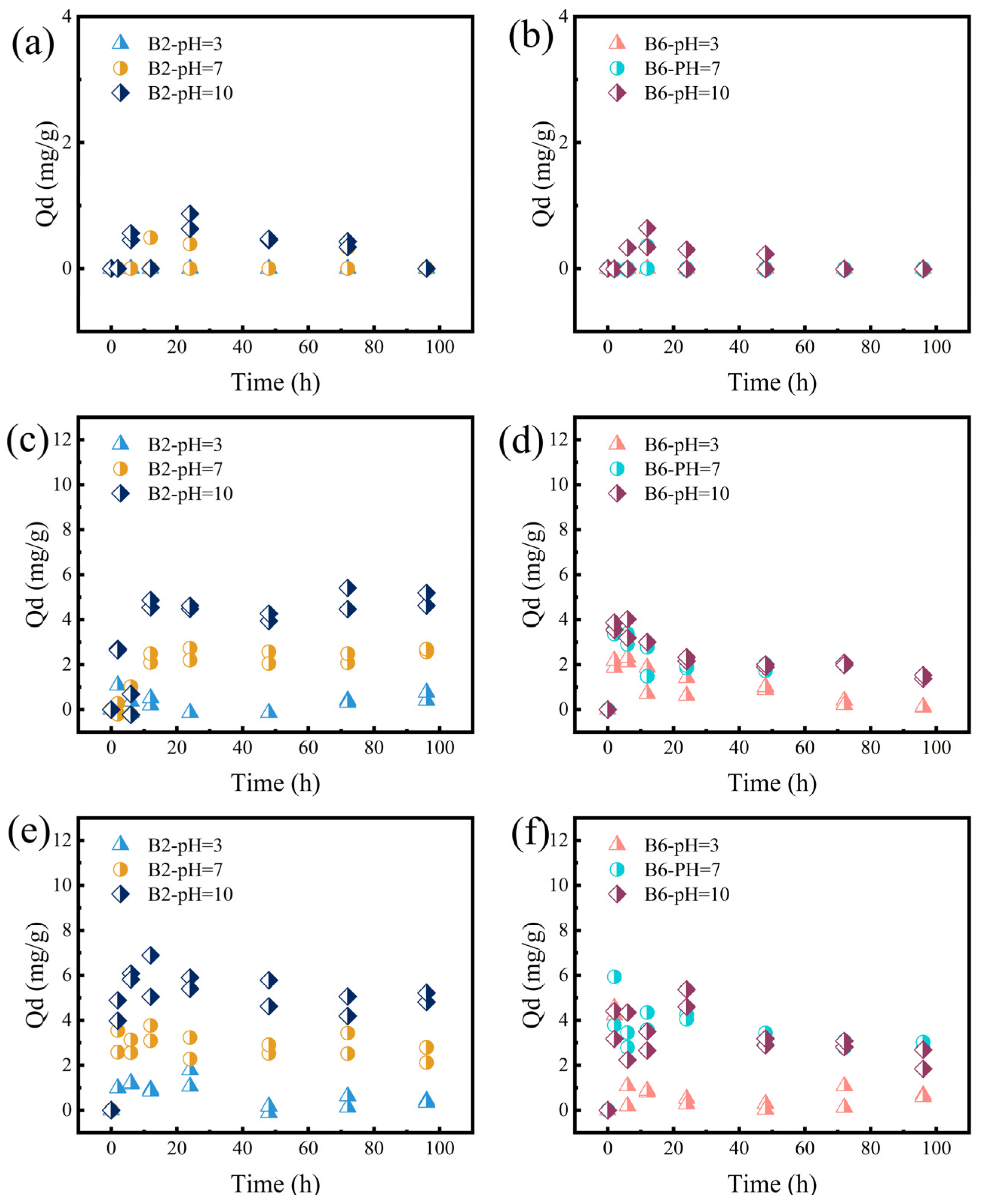 Molecules 30 01717 g006