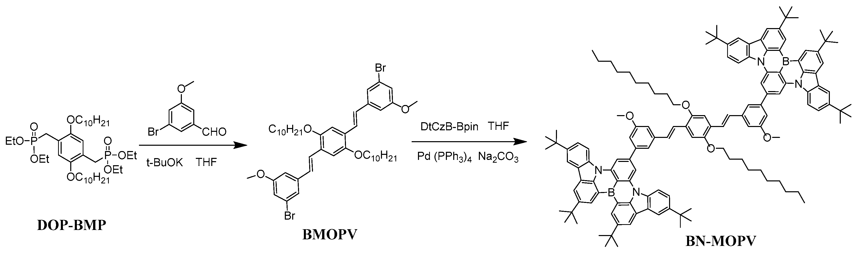 Molecules 30 01718 g001