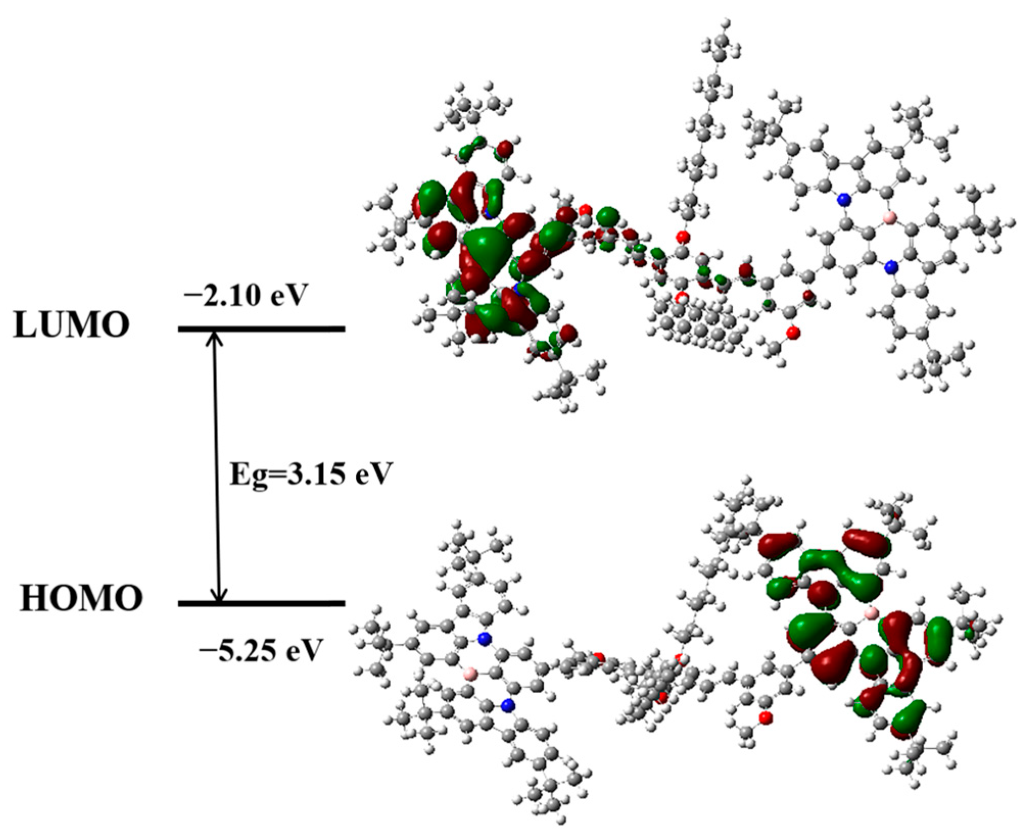 Molecules 30 01718 g003