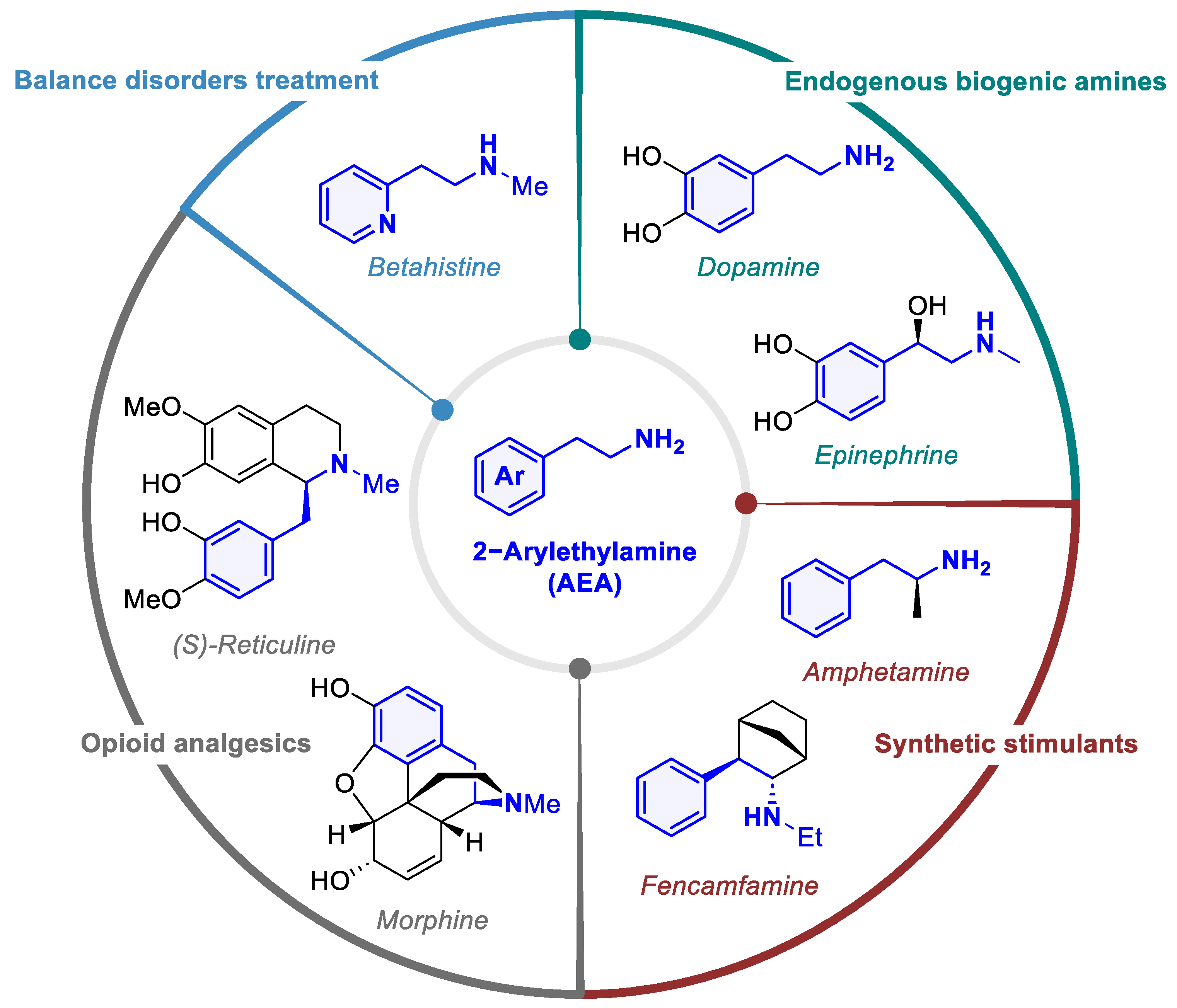 Molecules 30 01721 g001