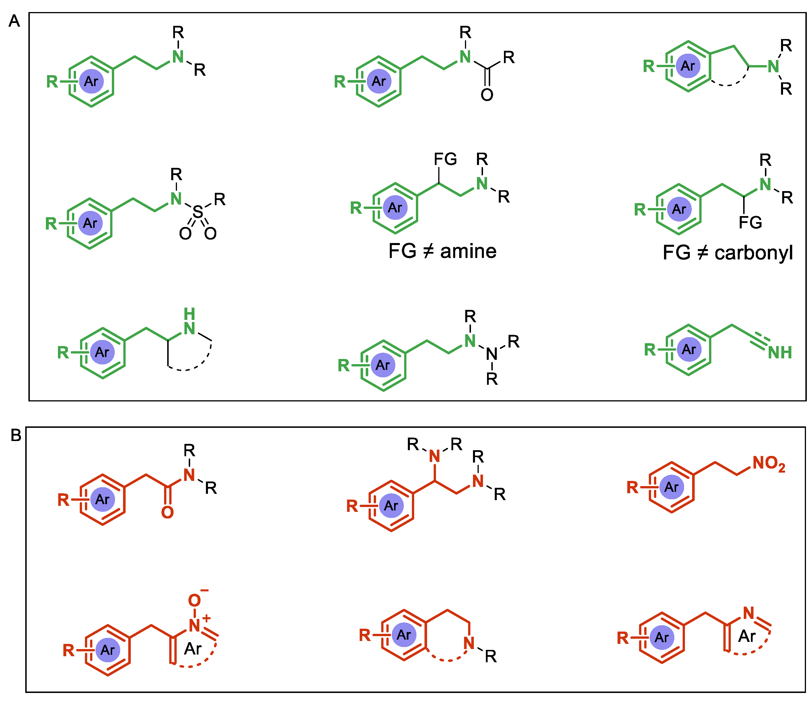 Molecules 30 01721 g002