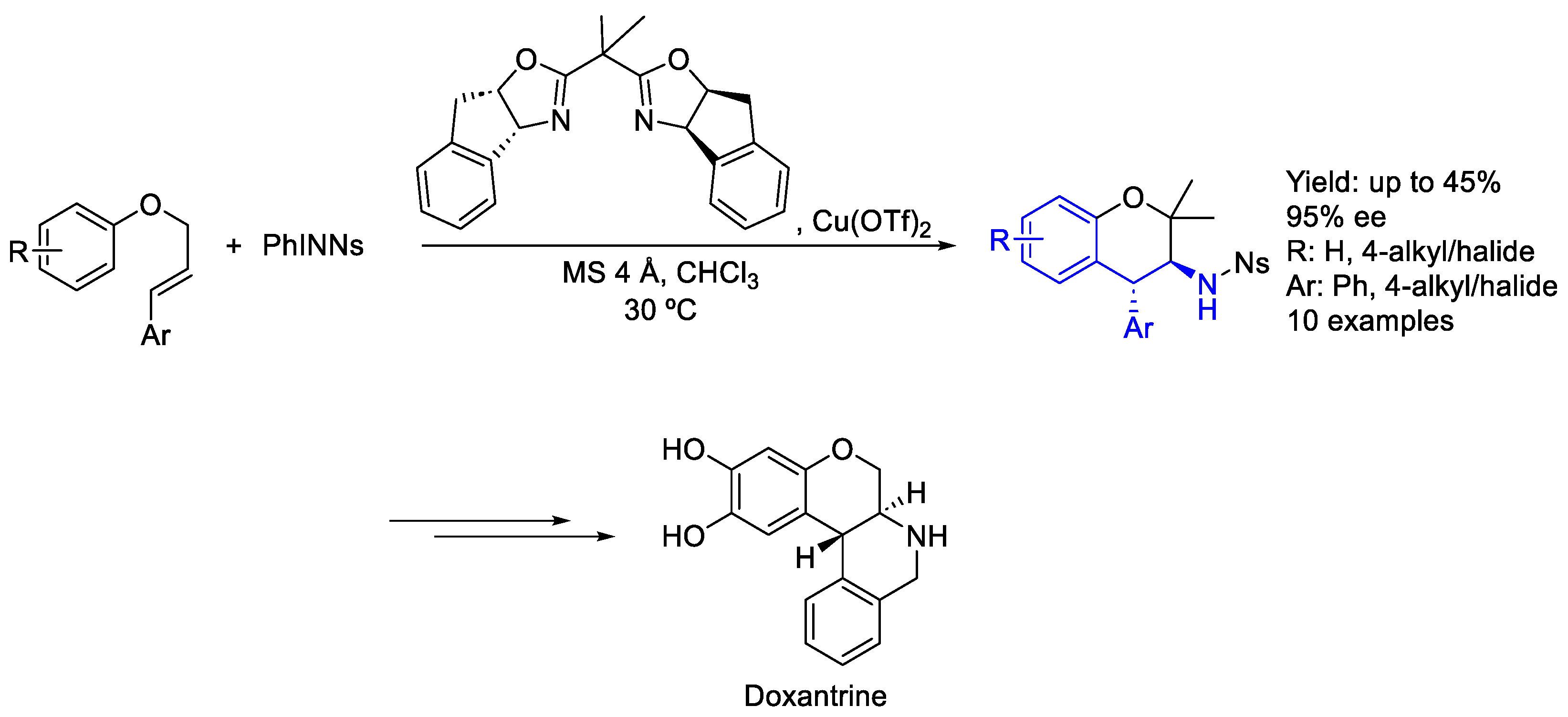 Molecules 30 01721 sch002