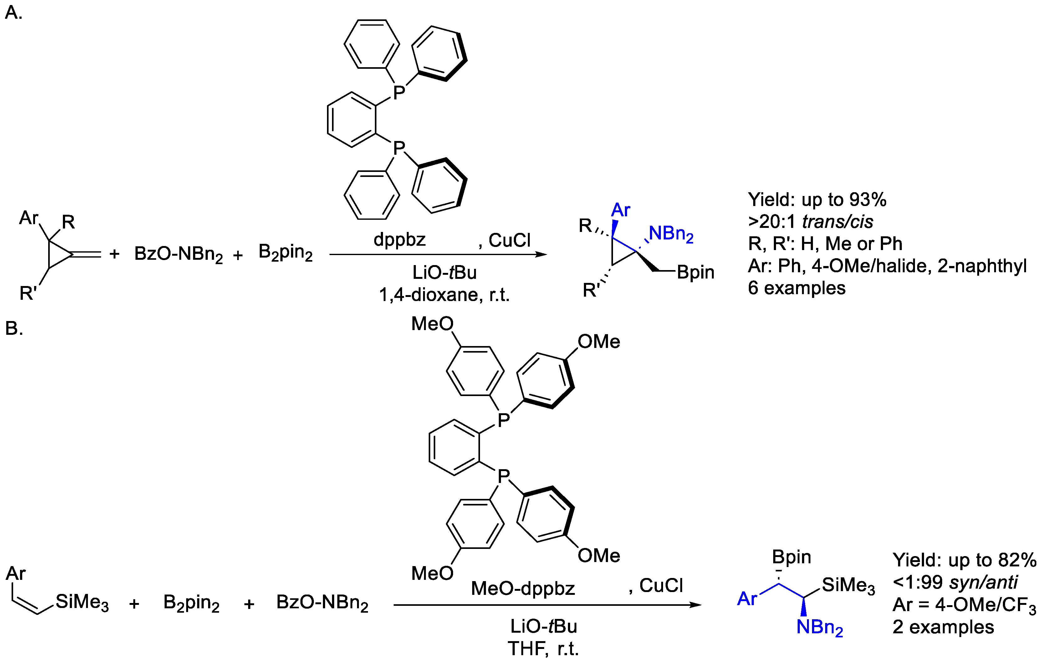 Molecules 30 01721 sch003