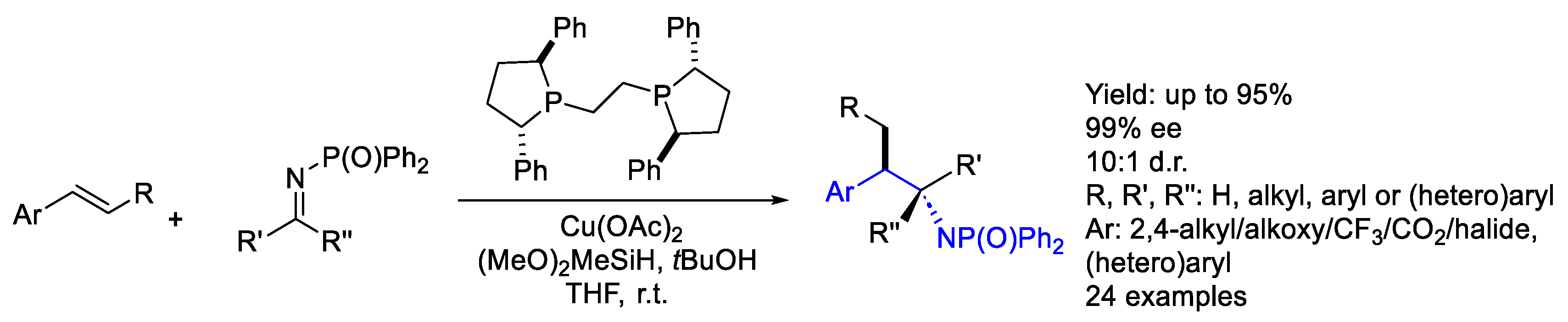 Molecules 30 01721 sch005