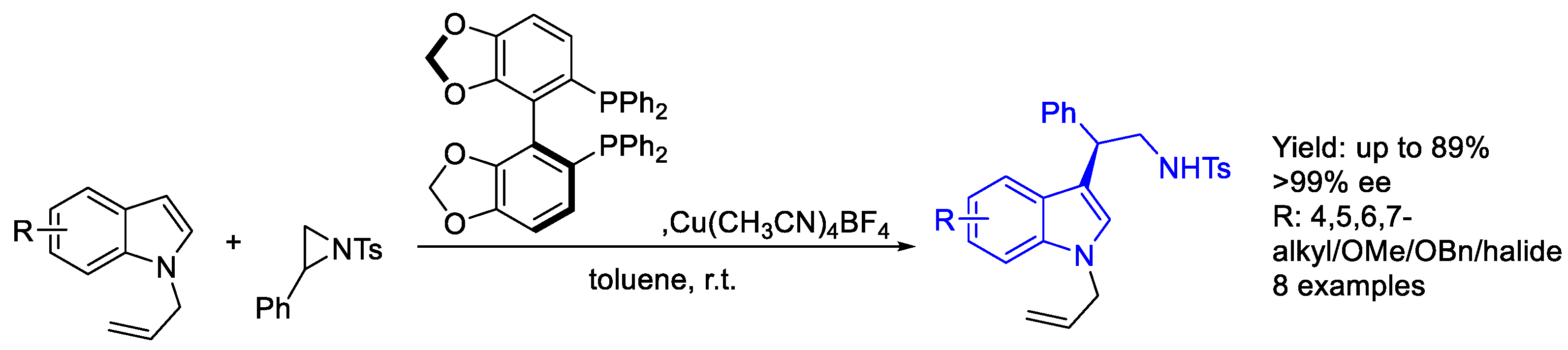 Molecules 30 01721 sch006
