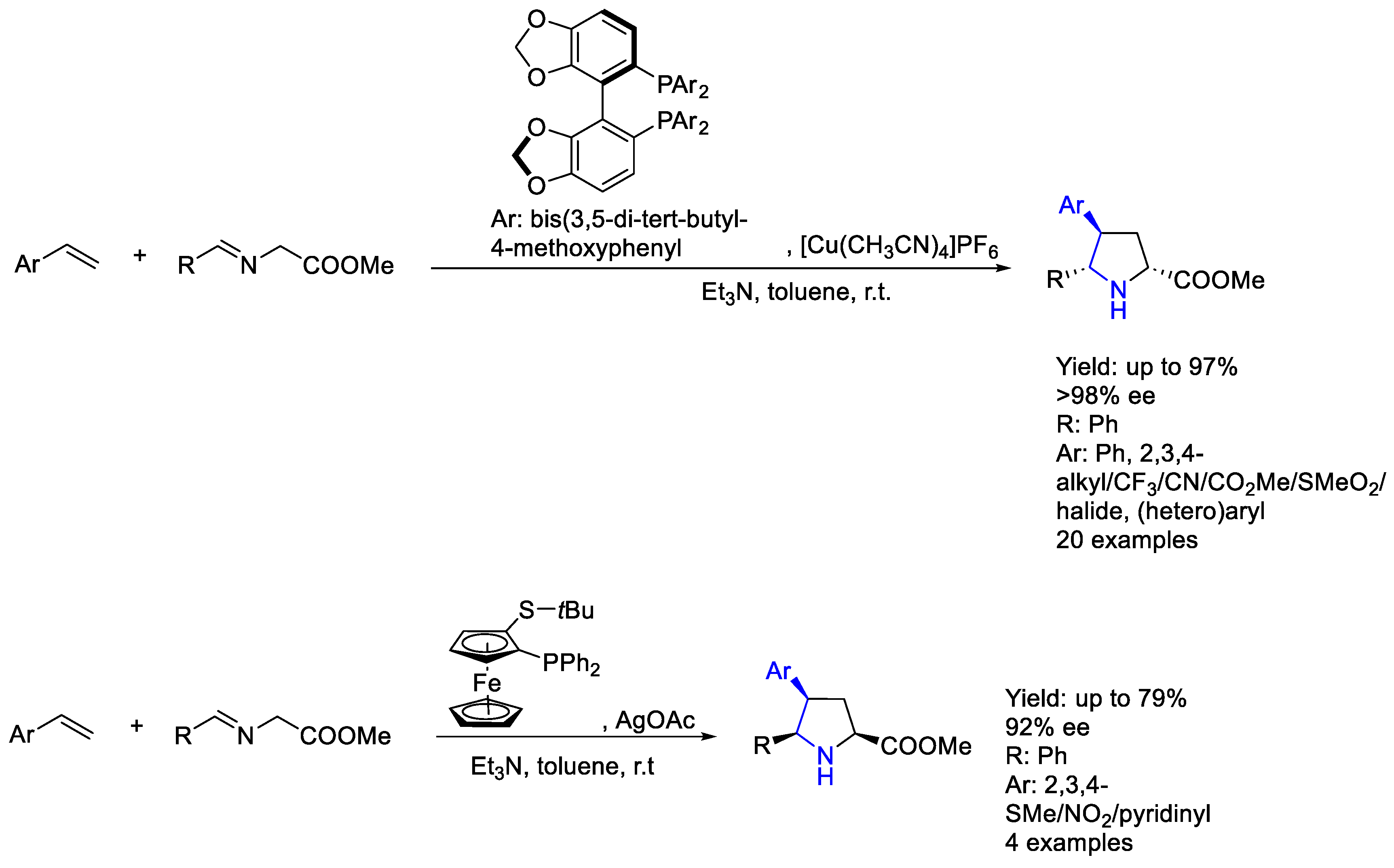 Molecules 30 01721 sch008