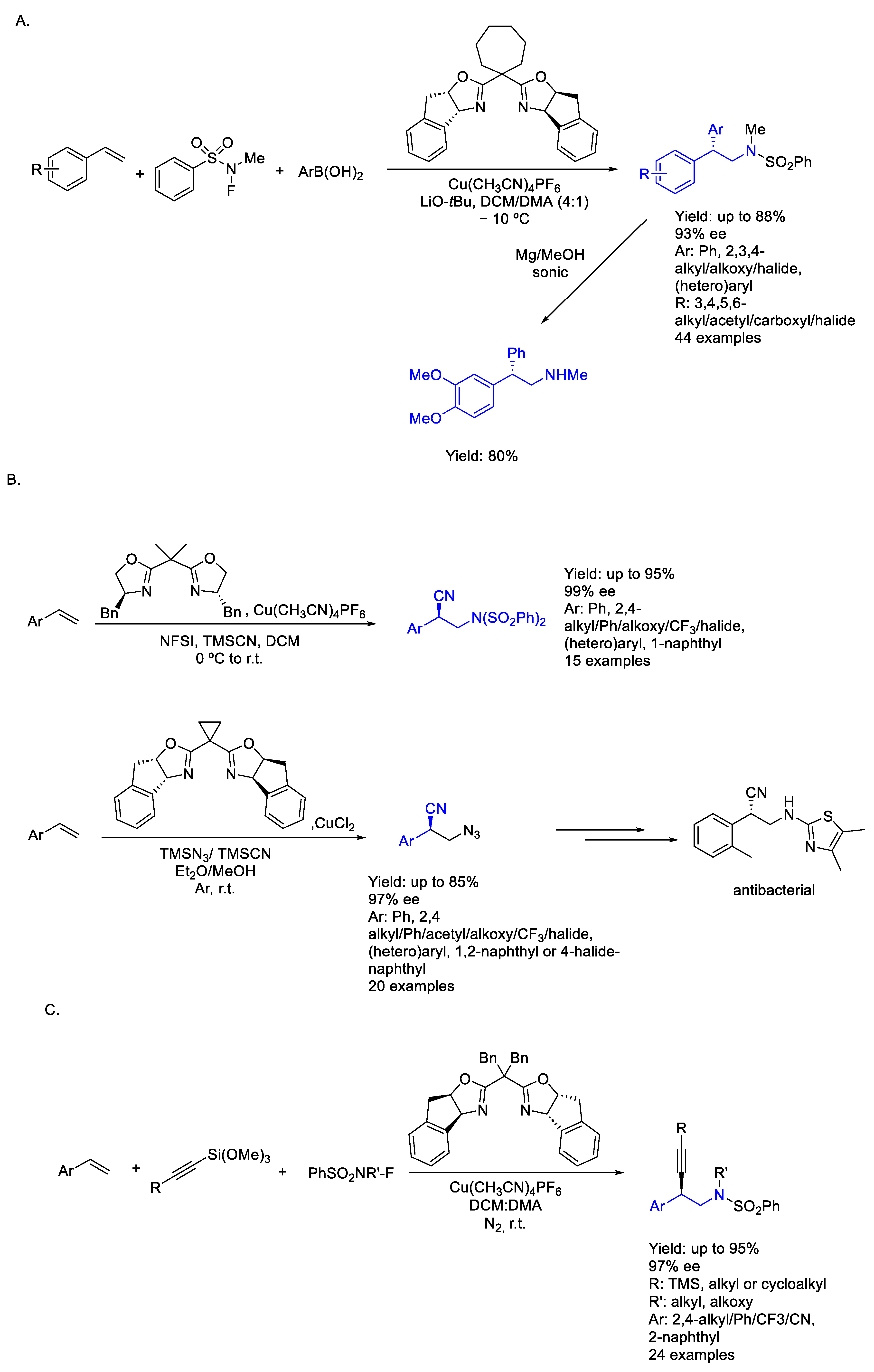 Molecules 30 01721 sch010