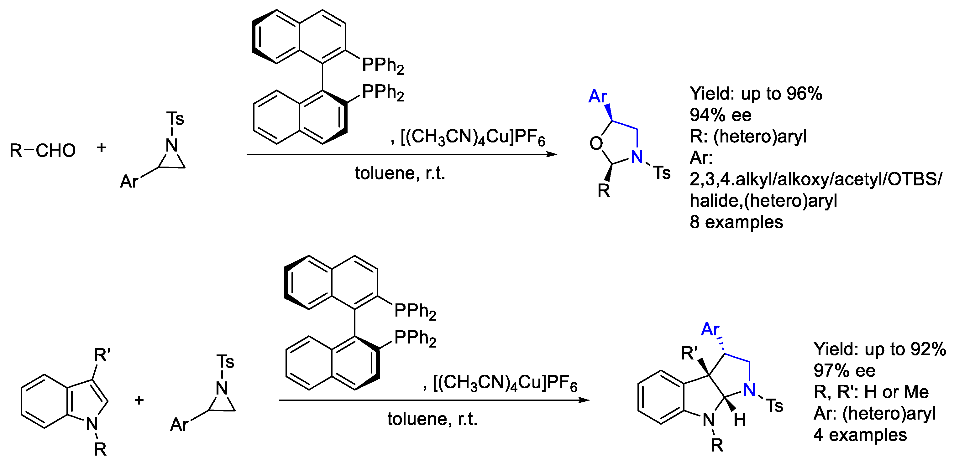 Molecules 30 01721 sch011