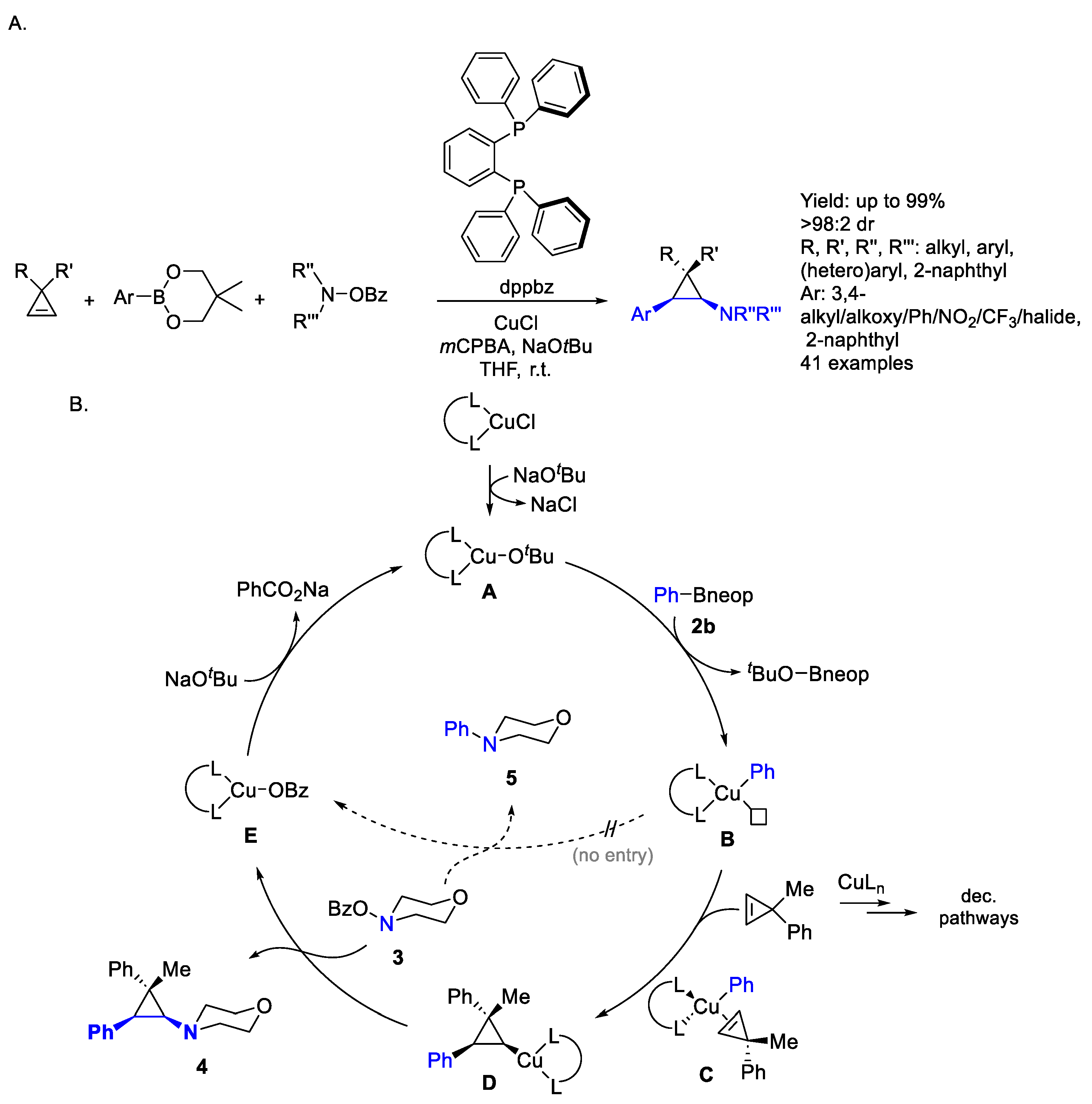 Molecules 30 01721 sch012