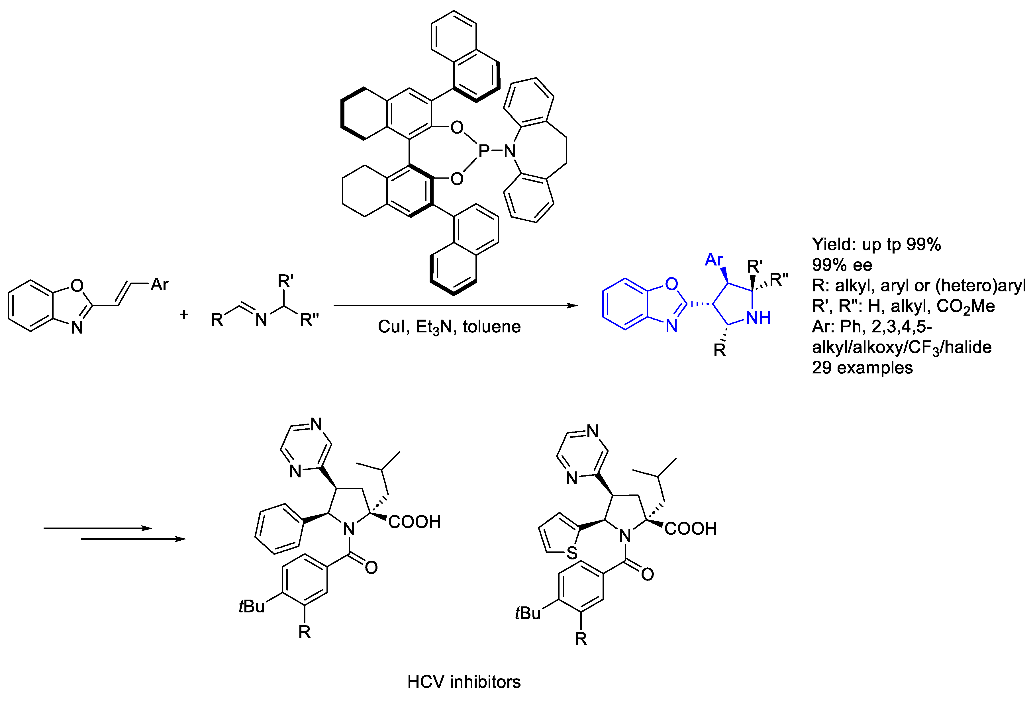 Molecules 30 01721 sch013