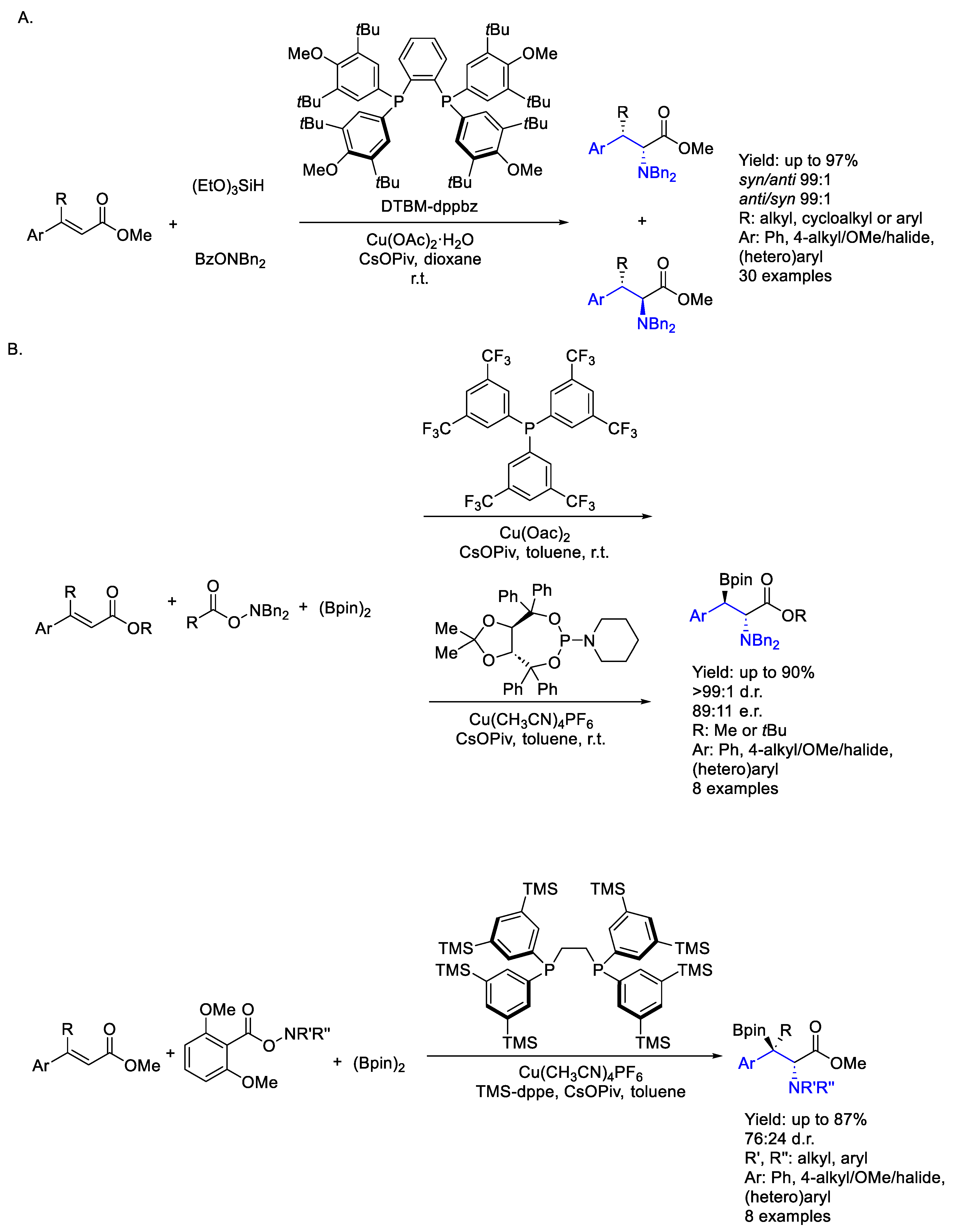 Molecules 30 01721 sch014a