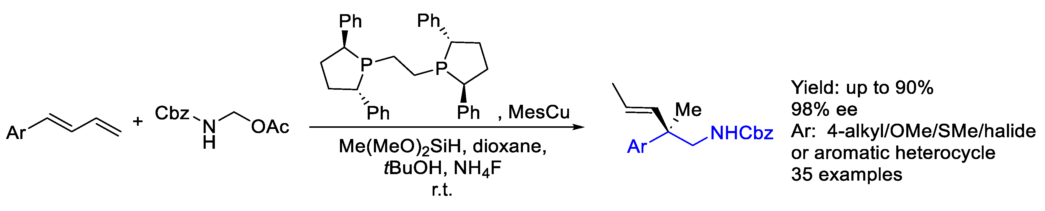 Molecules 30 01721 sch015