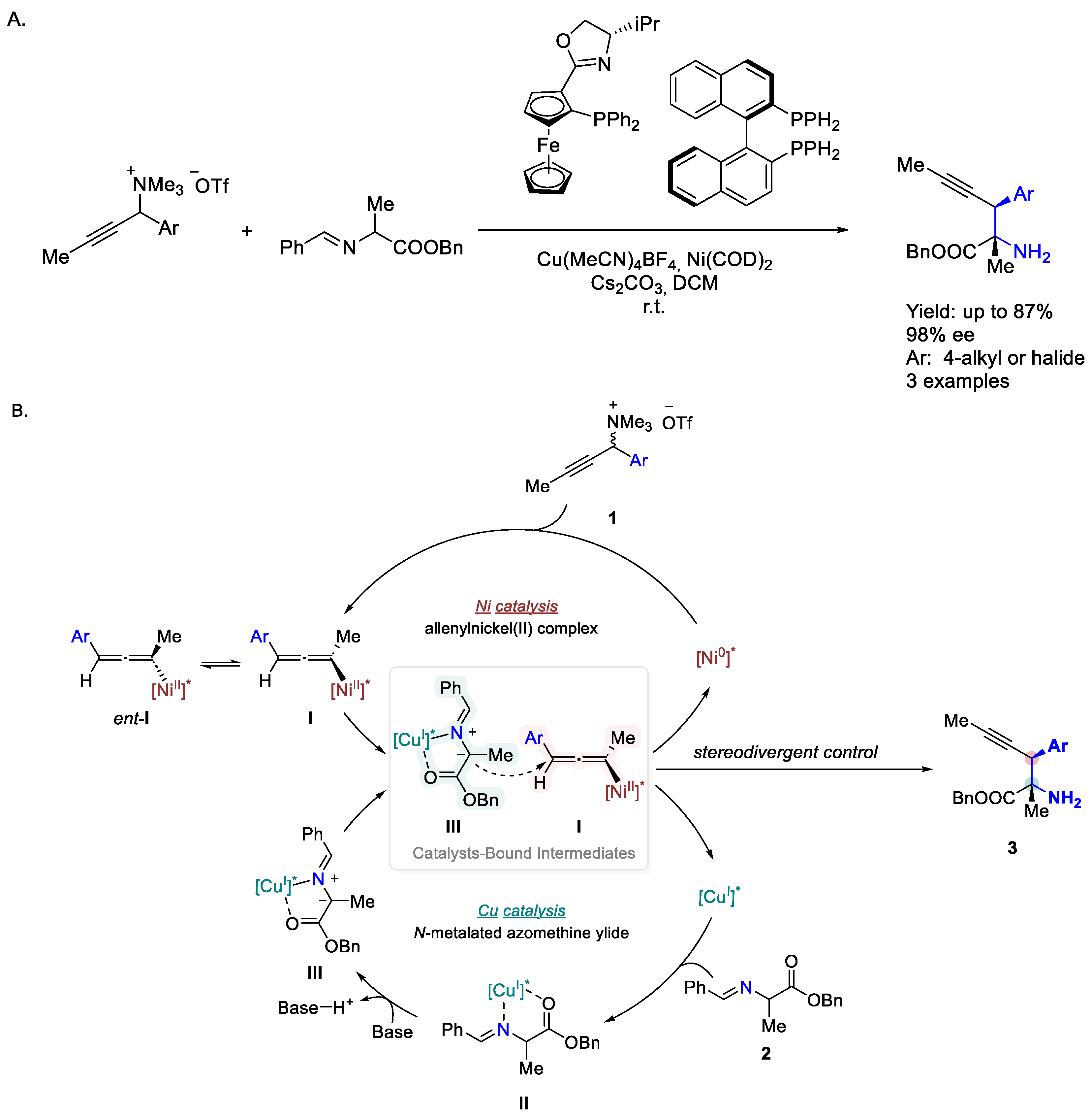 Molecules 30 01721 sch019